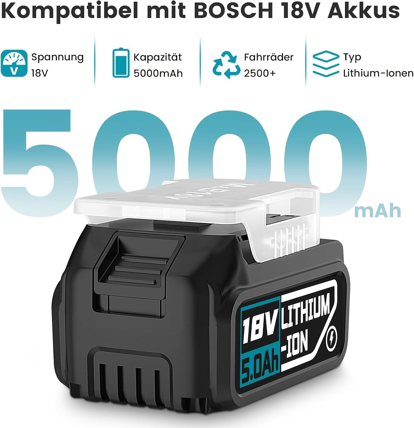 2×5000Mah Ersatzakku Für Bosch Professional 18V Set Mit Schnellladegerät