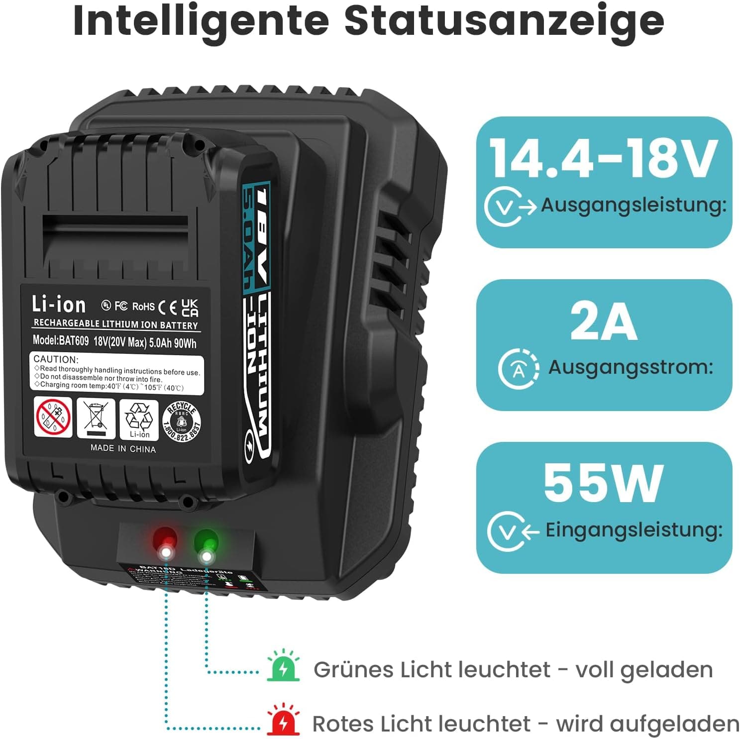 2×5000Mah Ersatzakku Für Bosch Professional 18V Set Mit Schnellladegerät