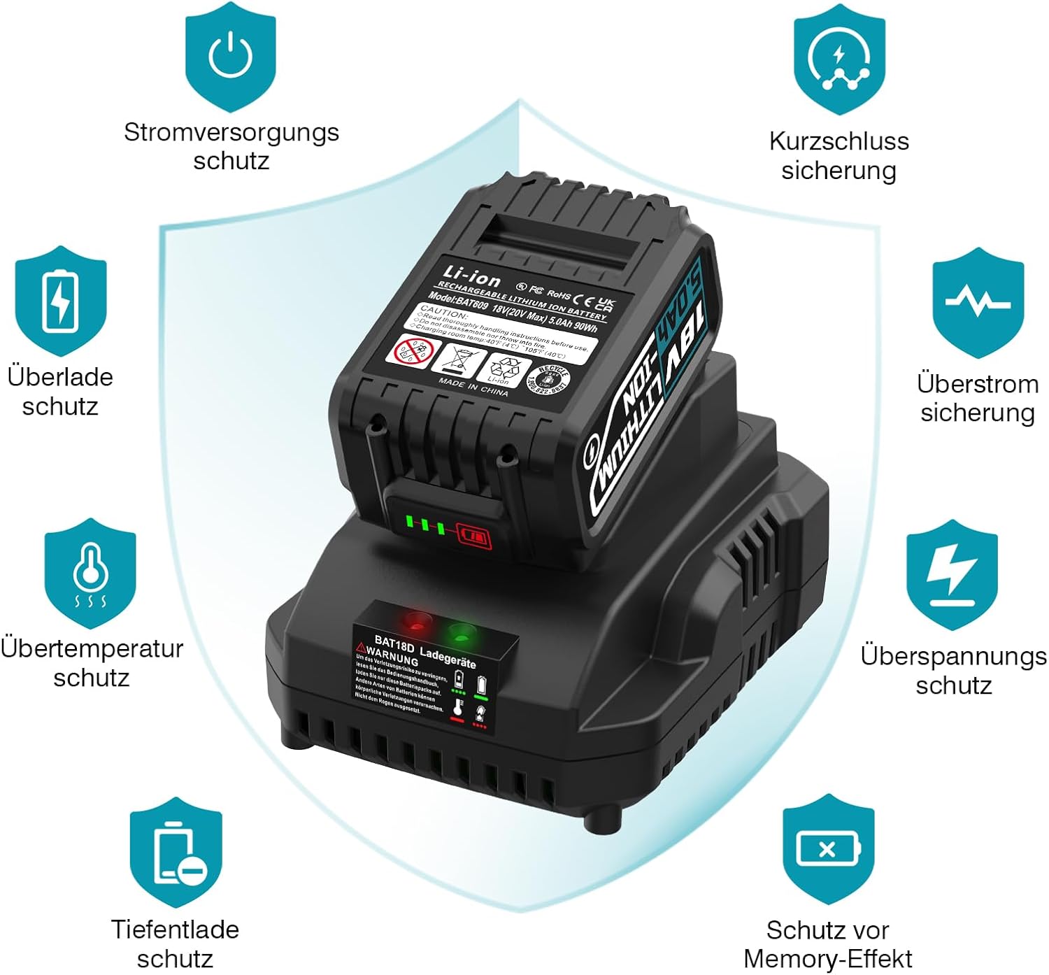 2×5000Mah Ersatzakku Für Bosch Professional 18V Set Mit Schnellladegerät