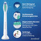 8Er Demirdental Harte Aufsätze Passend Für Philips Sonicare Ersatzbürsten, Hart, Intensive Reinigung, Weiß, Entspricht HX7038