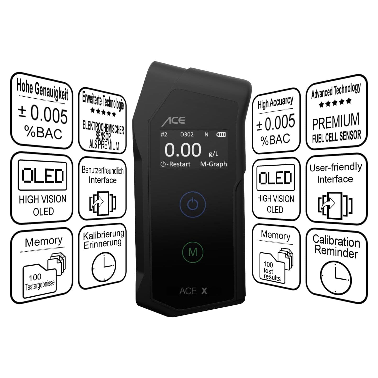 ACE X Alkotester - Digitaler Promilletester - Polizeigenauer Alkoholtester - TU Wien Testsieger (99,1% Genauigkeit)