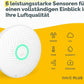 Airthings 2930 Wave plus – Radon- Und Luftqualität-Messgerät Zur Überwachung Von Radon, Co2-Konzentration, Voc-Konzentration, Luftdruck, Feuchtigkeit Und Temperatur White / Weiß
