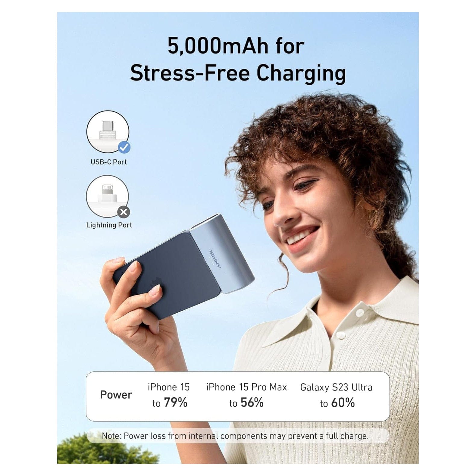 Anker Nano 5000 mAh 22.5W mit integriertem USB-C Stecker Schwarz