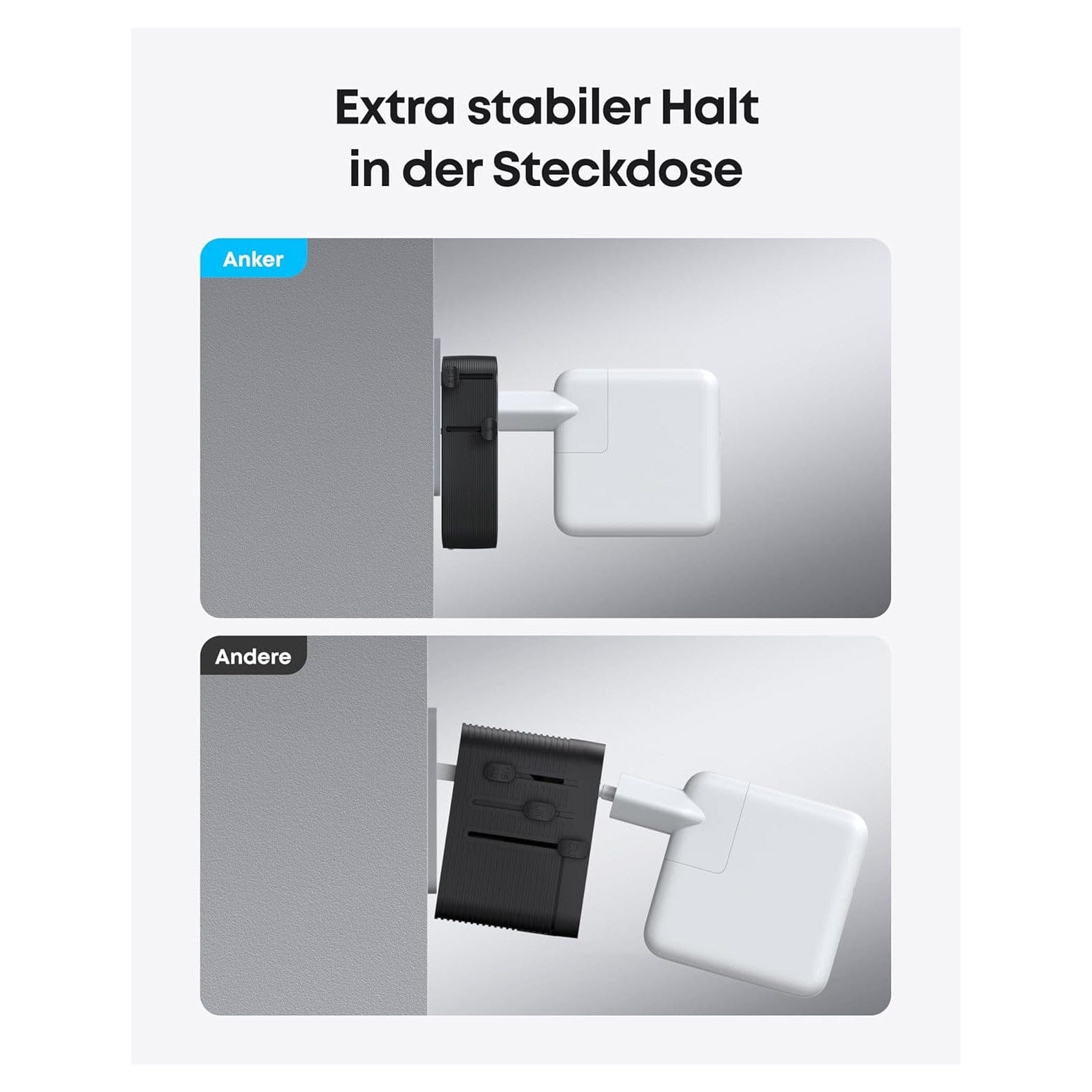 Anker Nano Travel Adapter (5-in-1, 20W) Schwarz