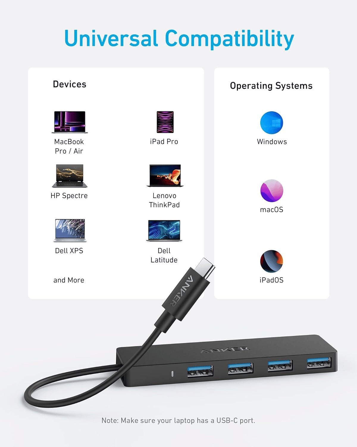Anker USB-C Hub, 4 Port USB 3.0 Datenhub Mit 5 Gbit/S Datenübertragung, 60Cm Erweiterungskabel (Ohne Ladeleistung), USB-C Splitter Für Typ-C Macbook, Mac Pro, Imac, Surface, Flash Drive, Mobile HDD