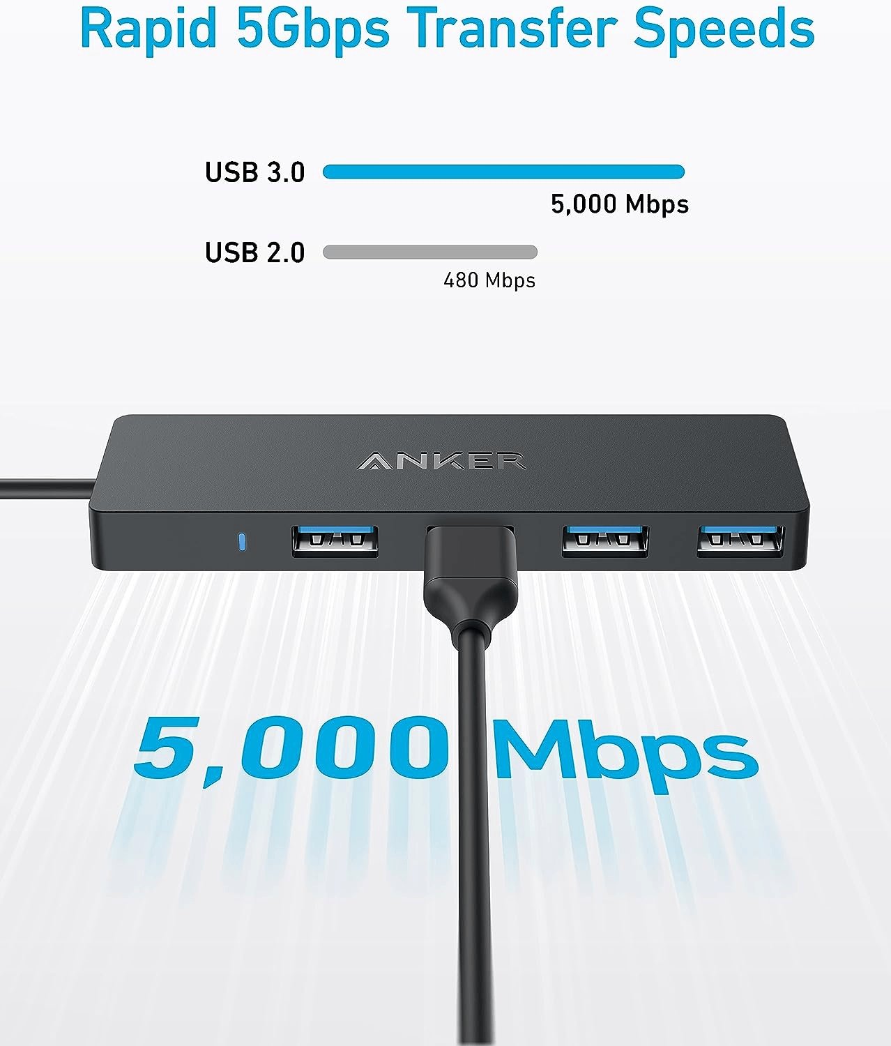 Anker USB-C Hub, 4 Port USB 3.0 Datenhub Mit 5 Gbit/S Datenübertragung, 60Cm Erweiterungskabel (Ohne Ladeleistung), USB-C Splitter Für Typ-C Macbook, Mac Pro, Imac, Surface, Flash Drive, Mobile HDD