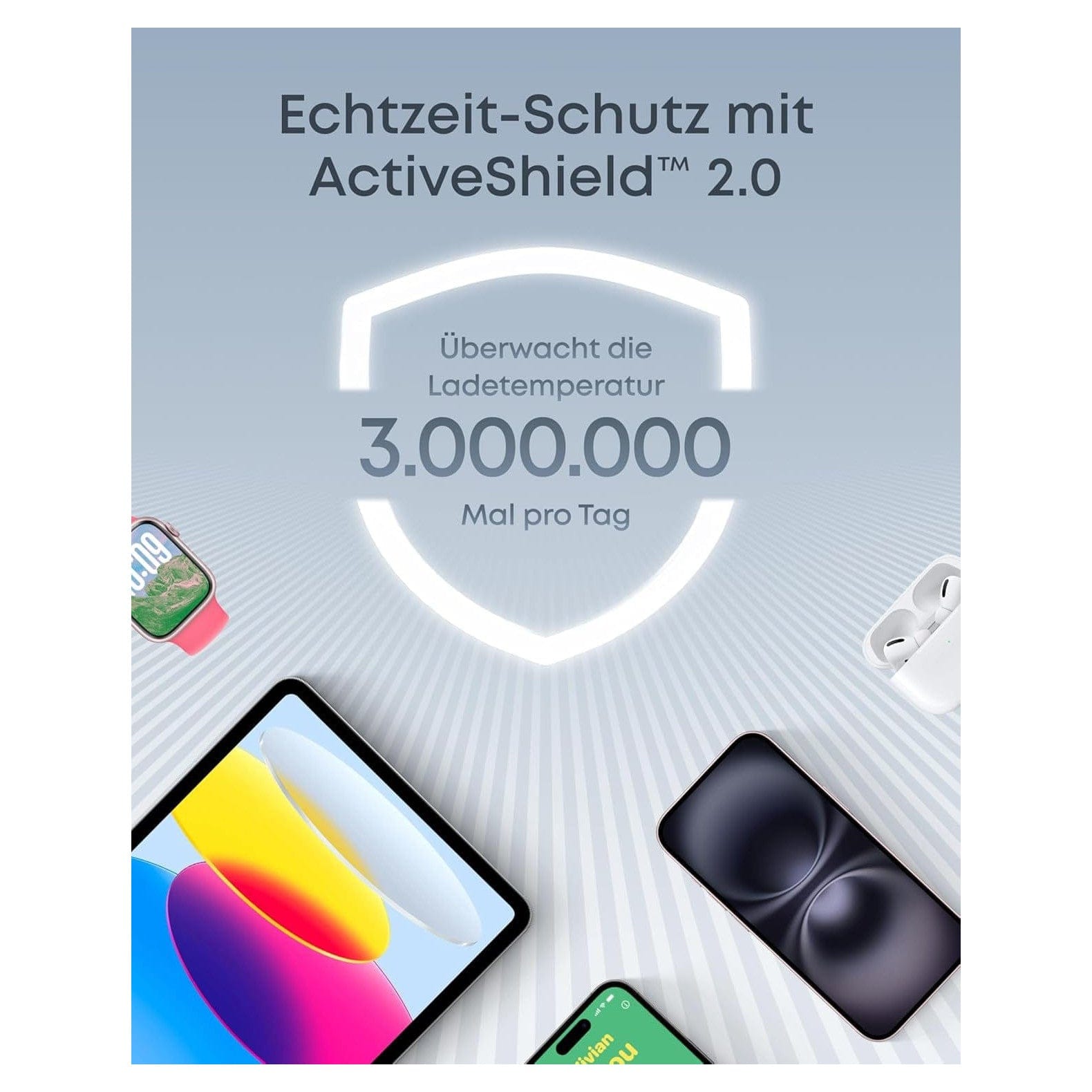 Anker Zolo 20000 mAh 30 W mit Integriertem USB-C Kabel Schwarz