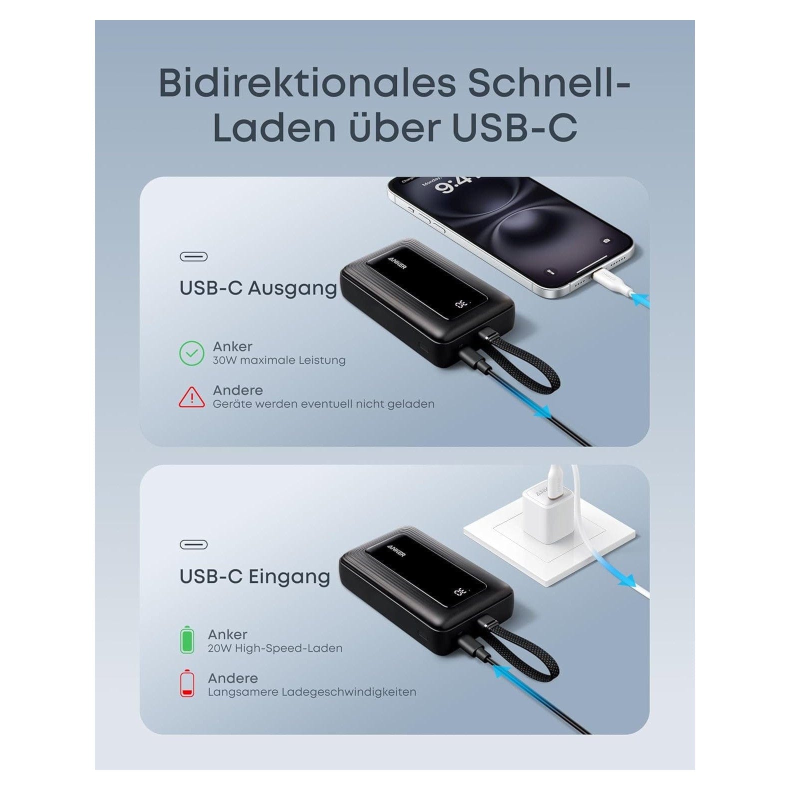 Anker Zolo 20000 mAh 30 W mit Integriertem USB-C Kabel Schwarz