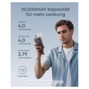 Anker Zolo 20000 mAh 30 W mit Integriertem USB-C Kabel Schwarz