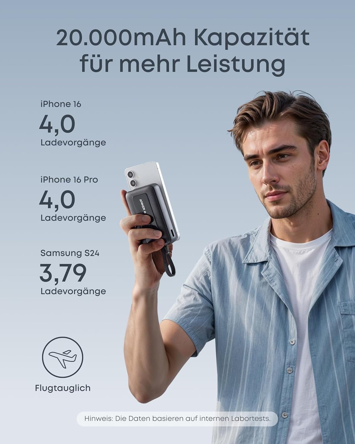 Anker Zolo Powerbank (2025 Upgrade), 20000Mah, 30W High-Speed-Ladegerät Mit Integriertem USB-C Kabel, Akku-Pack Für Iphone 17/16/15-Serie, Galaxy Und Mehr