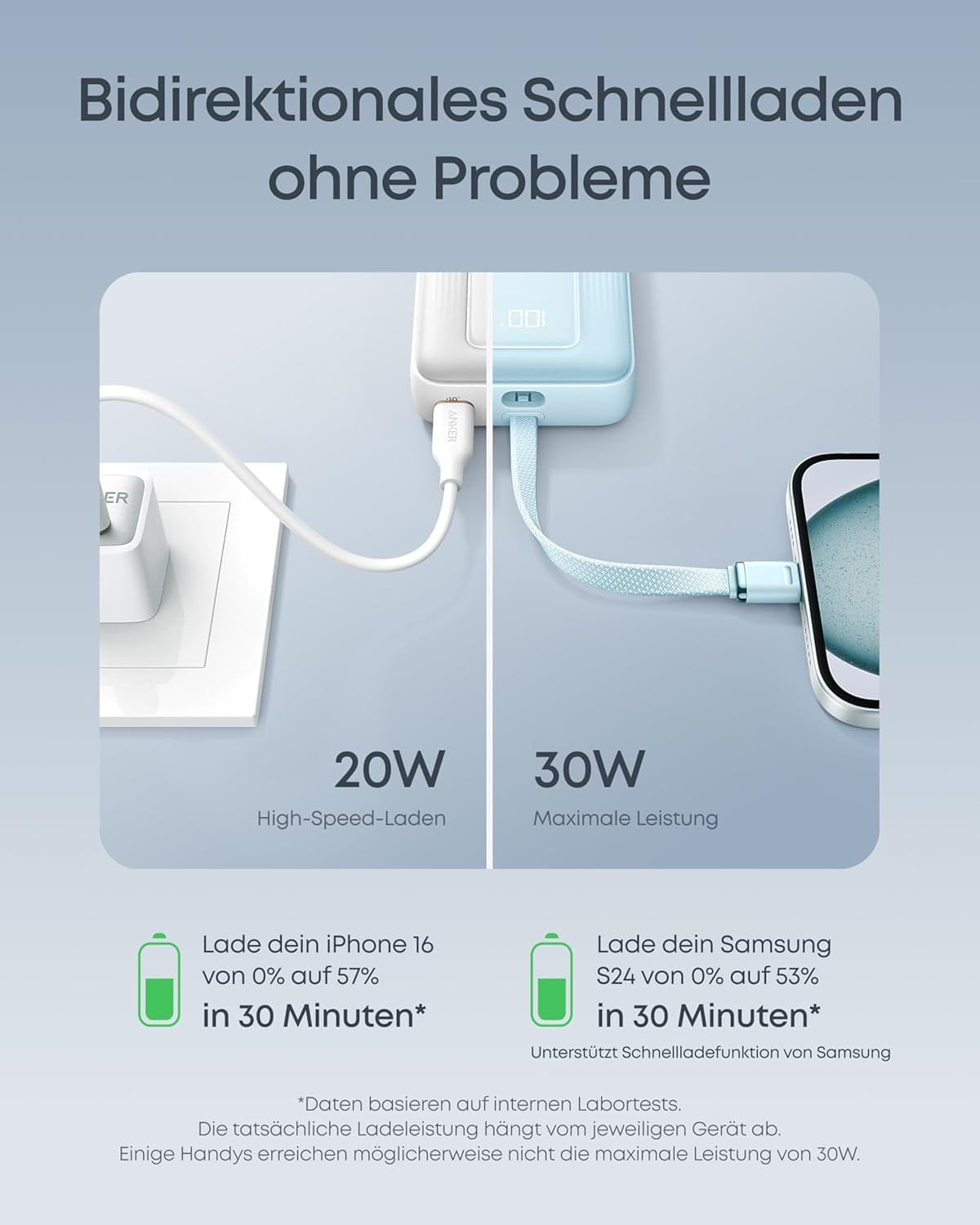 Anker Zolo Powerbank (2025 Upgrade), 20000Mah, 30W High-Speed-Ladegerät Mit Integriertem USB-C Kabel, Akku-Pack Für Iphone 17/16/15-Serie, Galaxy Und Mehr