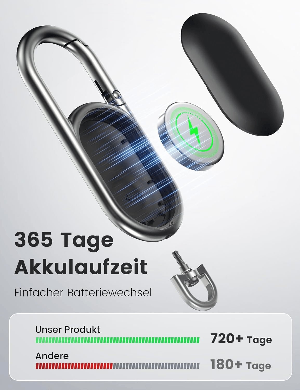 Bluetooth Finder Smart Tag Kompatibel Mit Apple „Wo Ist?“ (Nur Ios), Anti-Verlust Tracker Für Schlüssel, Koffer & Reisegepäck, Metall-Schlüsselanhänger Mit Austauschbarer Ersatzbatterie