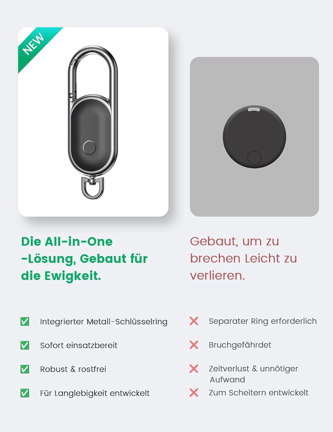 Bluetooth Finder Smart Tag Kompatibel Mit Apple „Wo Ist?“ (Nur Ios), Anti-Verlust Tracker Für Schlüssel, Koffer & Reisegepäck, Metall-Schlüsselanhänger Mit Austauschbarer Ersatzbatterie