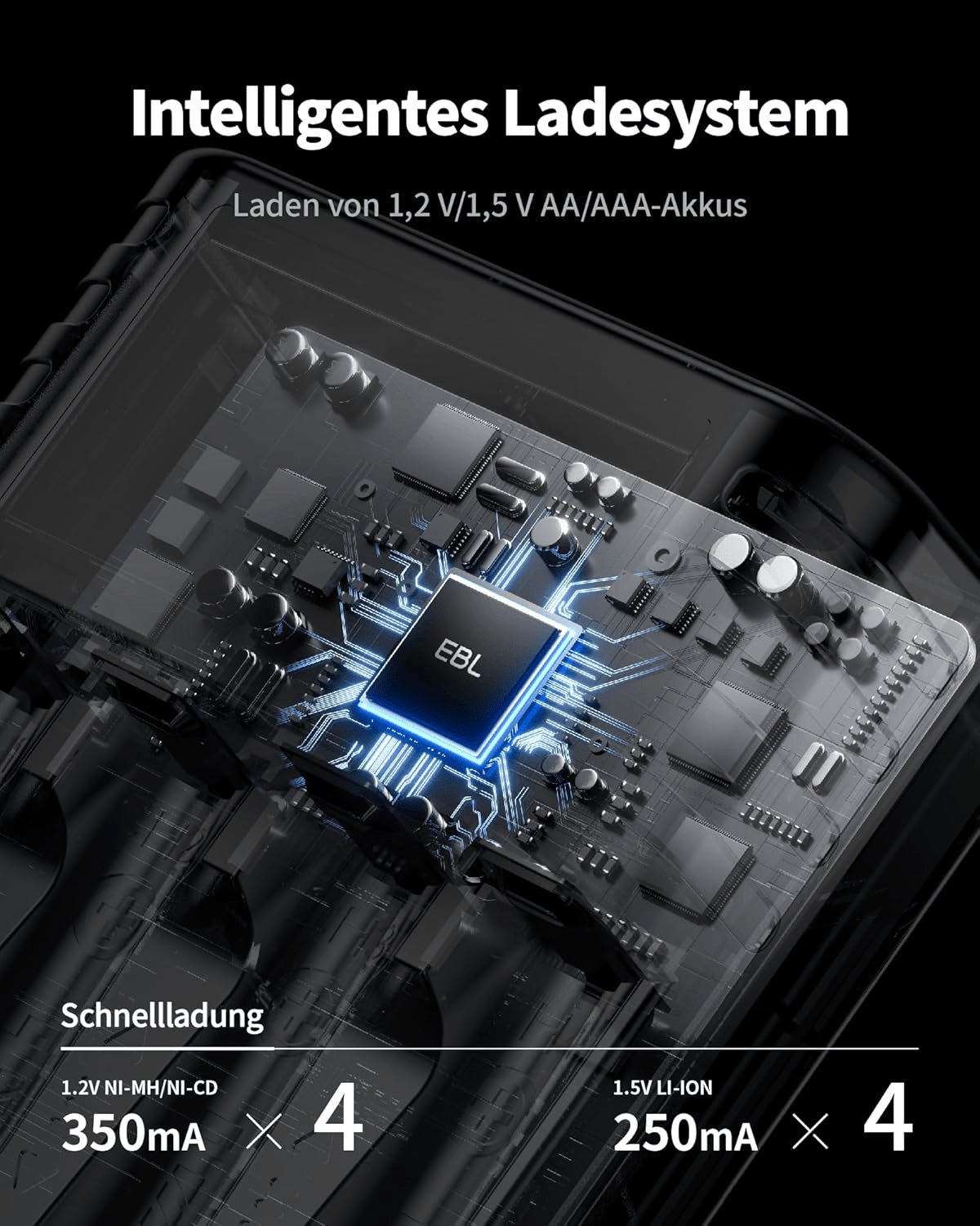 EBL Akku Ladegerät Für AA AAA 1,2V NI-MH 1,5V Li-Ionen Wiederaufladbare Batterien, Type-C Eingang, Intelligentes Anzeige- Und Erkennungssystem, Separater Ladeschacht