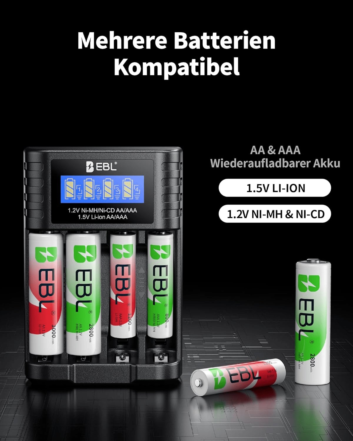 EBL Akku Ladegerät Für AA AAA 1,2V NI-MH 1,5V Li-Ionen Wiederaufladbare Batterien, Type-C Eingang, Intelligentes Anzeige- Und Erkennungssystem, Separater Ladeschacht