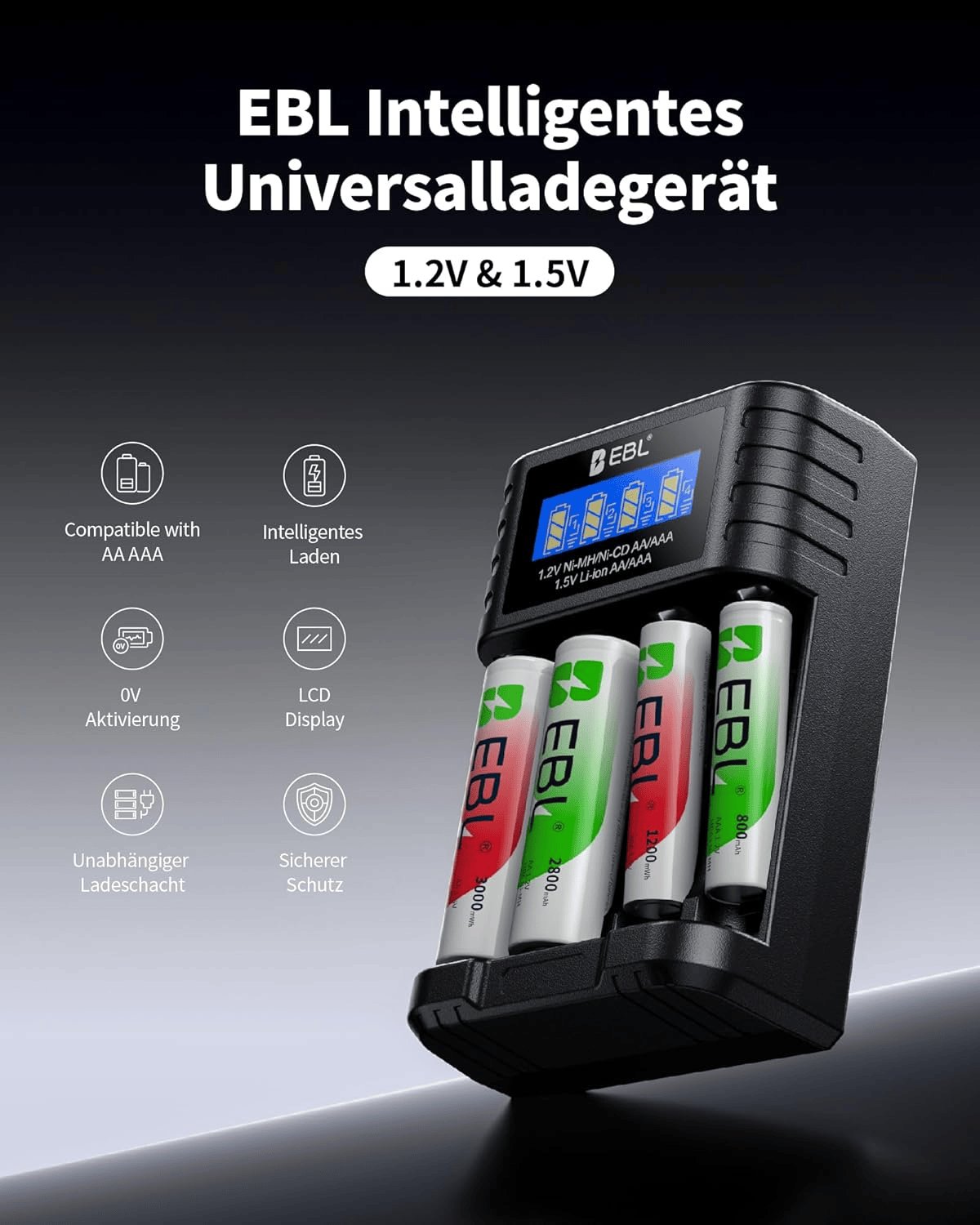 EBL Akku Ladegerät Für AA AAA 1,2V NI-MH 1,5V Li-Ionen Wiederaufladbare Batterien, Type-C Eingang, Intelligentes Anzeige- Und Erkennungssystem, Separater Ladeschacht