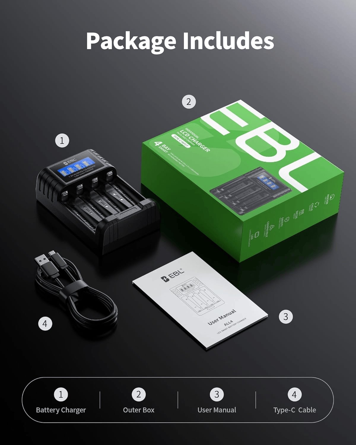 EBL Akku Ladegerät Für AA AAA 1,2V NI-MH 1,5V Li-Ionen Wiederaufladbare Batterien, Type-C Eingang, Intelligentes Anzeige- Und Erkennungssystem, Separater Ladeschacht