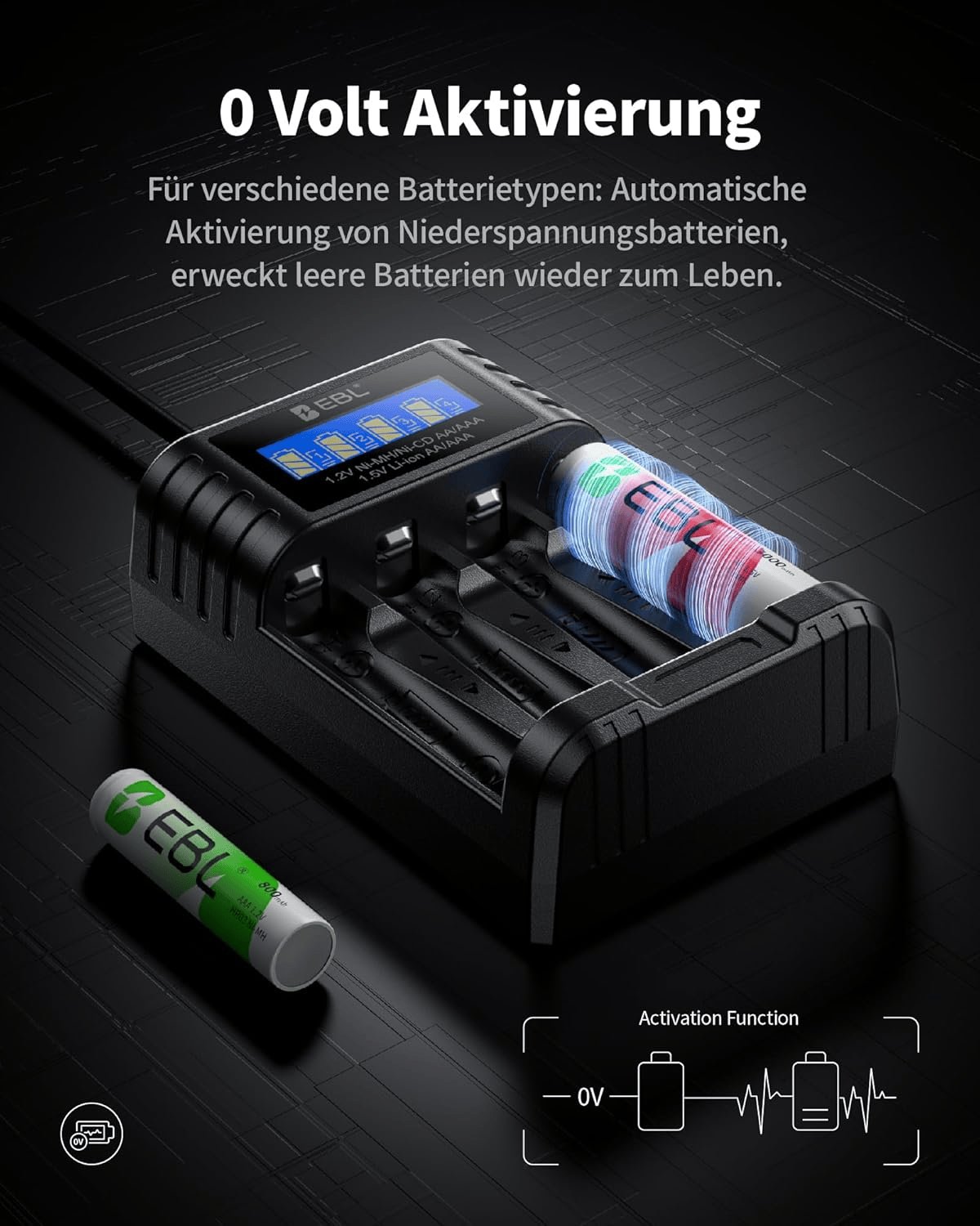 EBL Akku Ladegerät Für AA AAA 1,2V NI-MH 1,5V Li-Ionen Wiederaufladbare Batterien, Type-C Eingang, Intelligentes Anzeige- Und Erkennungssystem, Separater Ladeschacht