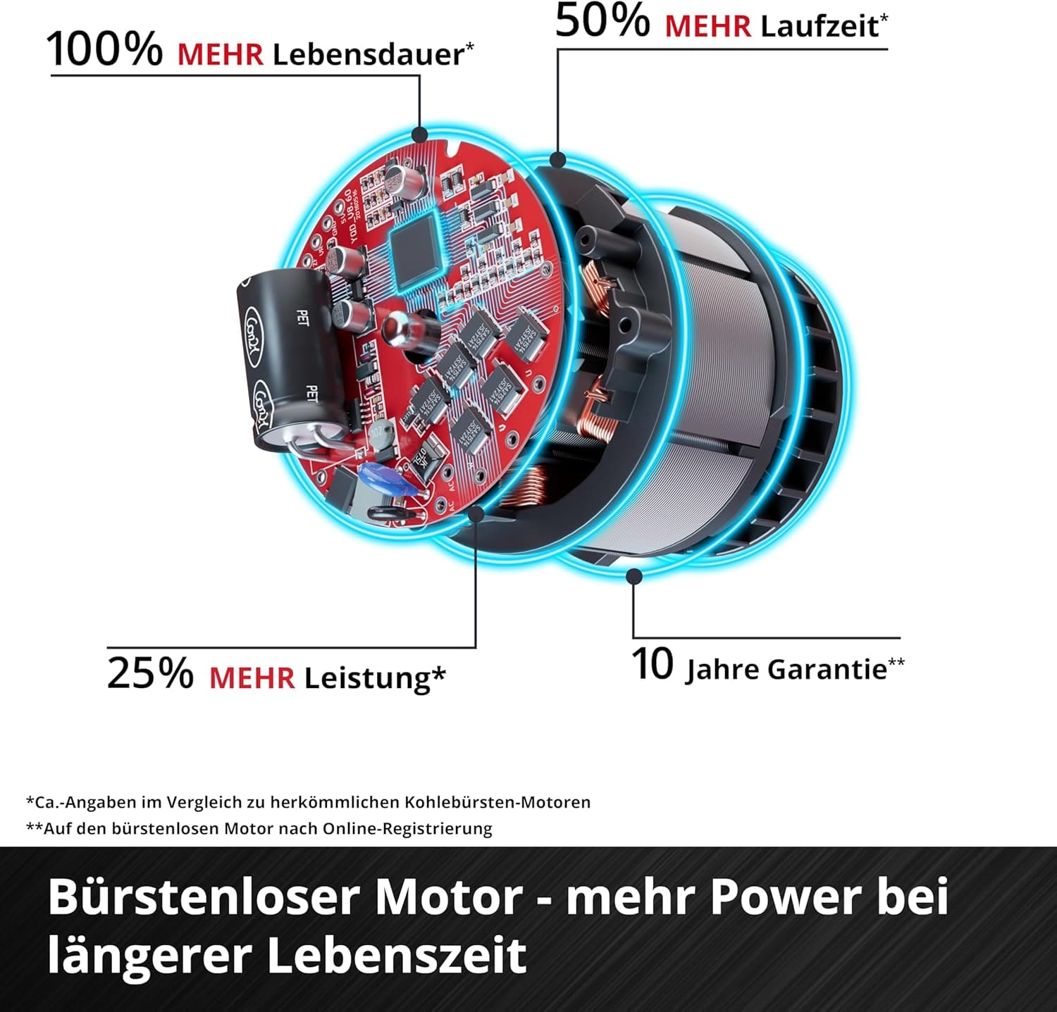 Einhell Akku-Stielstaubsauger TE-SV 18/270 Li Bl-Solo