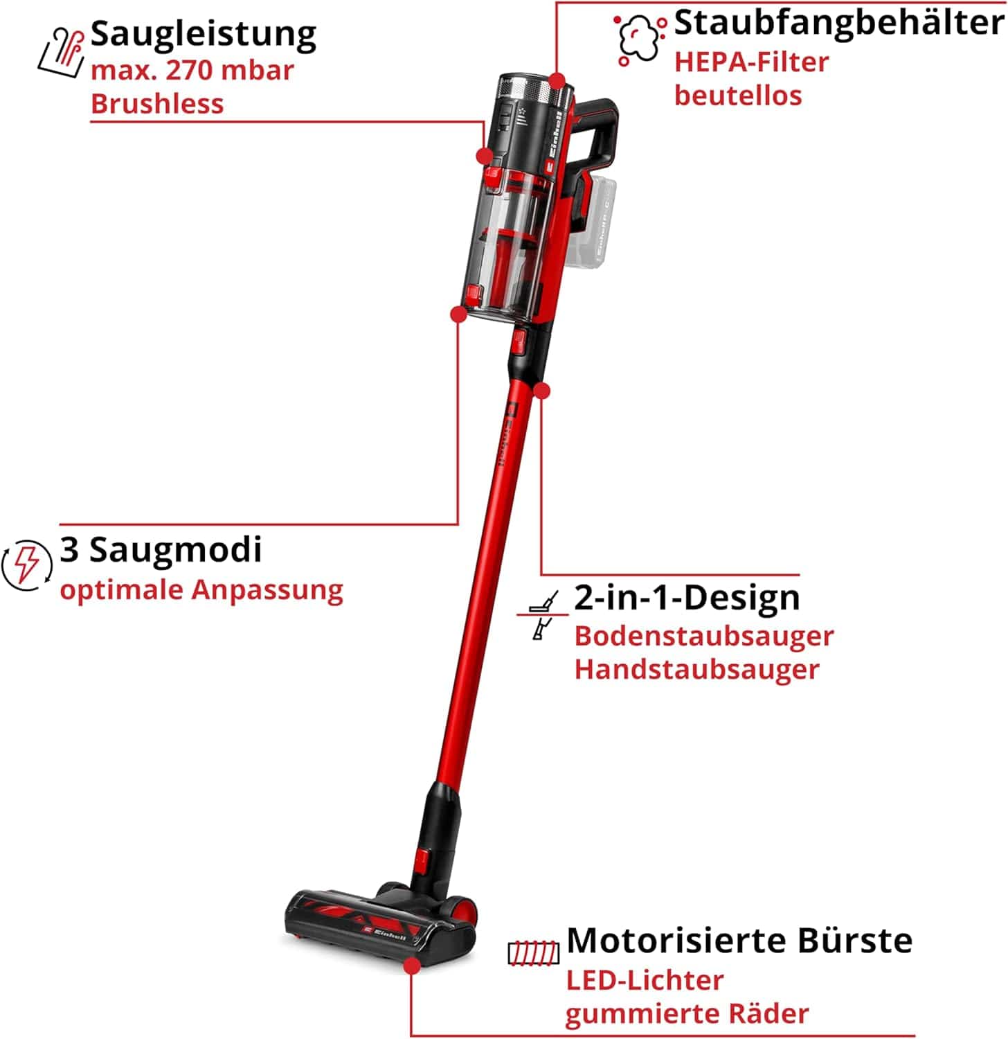 Einhell Akku-Stielstaubsauger TE-SV 18/270 Li Bl-Solo