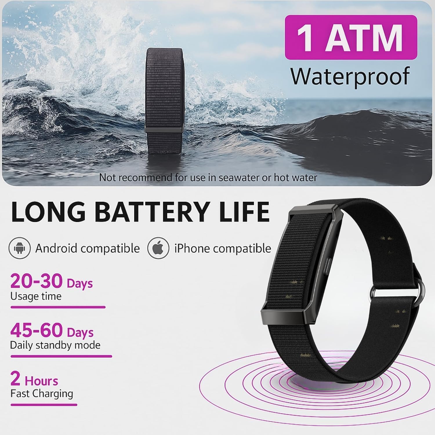 Fitness Armband Ohne Display Aktivitätstracker Damen Herren Mit Integriertem GPS, Pulsmesser, SPO₂ Schrittzähler, Schlafmonitor, Whatsapp Benachrichtigungen, 2 Armbänder Schwarz + Blau