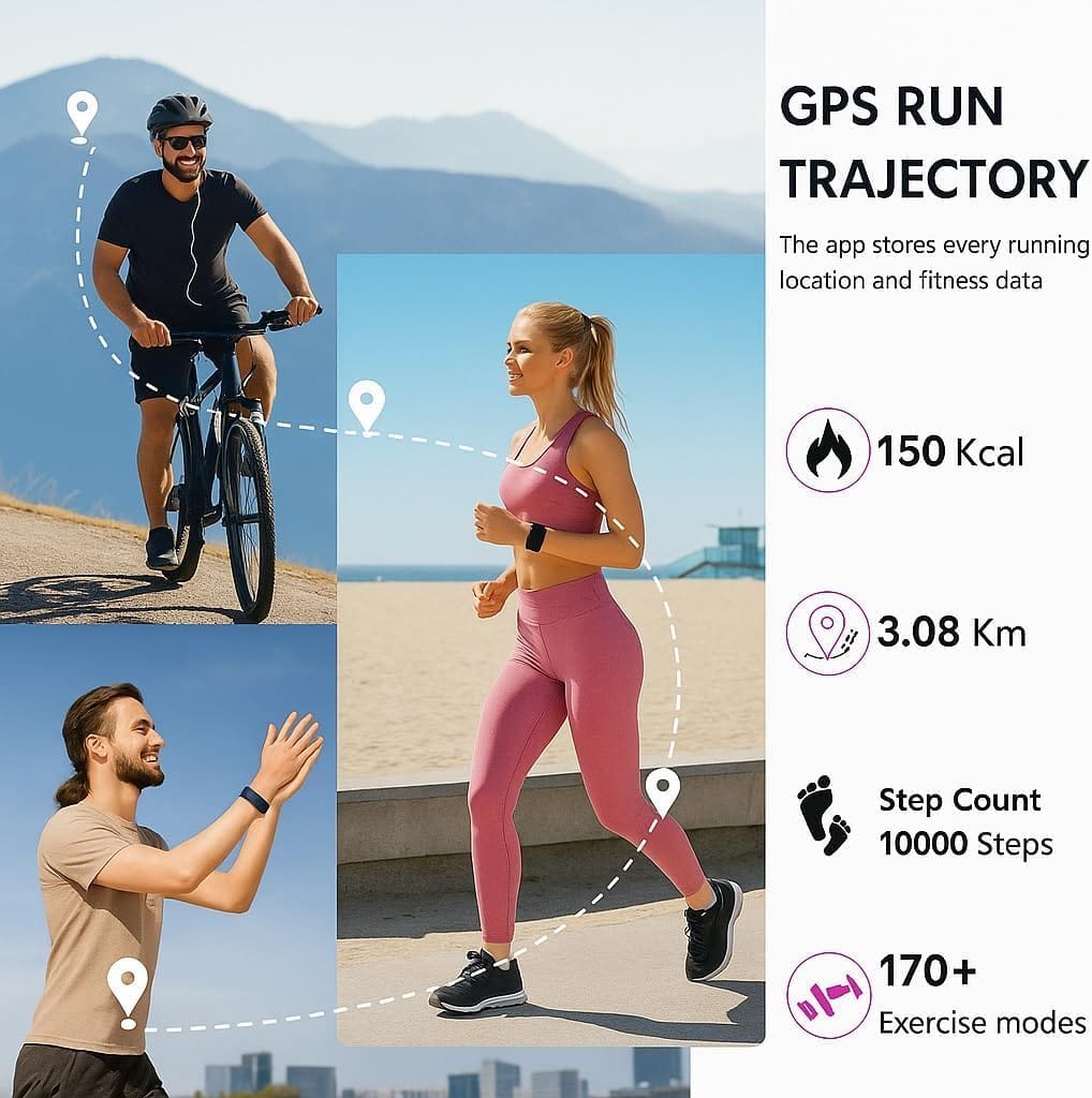 Fitness Armband Ohne Display Aktivitätstracker Damen Herren Mit Integriertem GPS, Pulsmesser, SPO₂ Schrittzähler, Schlafmonitor, Whatsapp Benachrichtigungen, 2 Armbänder Schwarz + Blau