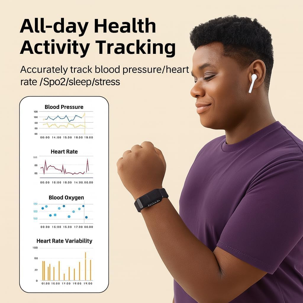 Fitness Armband Ohne Display Aktivitätstracker Damen Herren Mit Integriertem GPS, Pulsmesser, SPO₂ Schrittzähler, Schlafmonitor, Whatsapp Benachrichtigungen, 2 Armbänder Schwarz + Blau