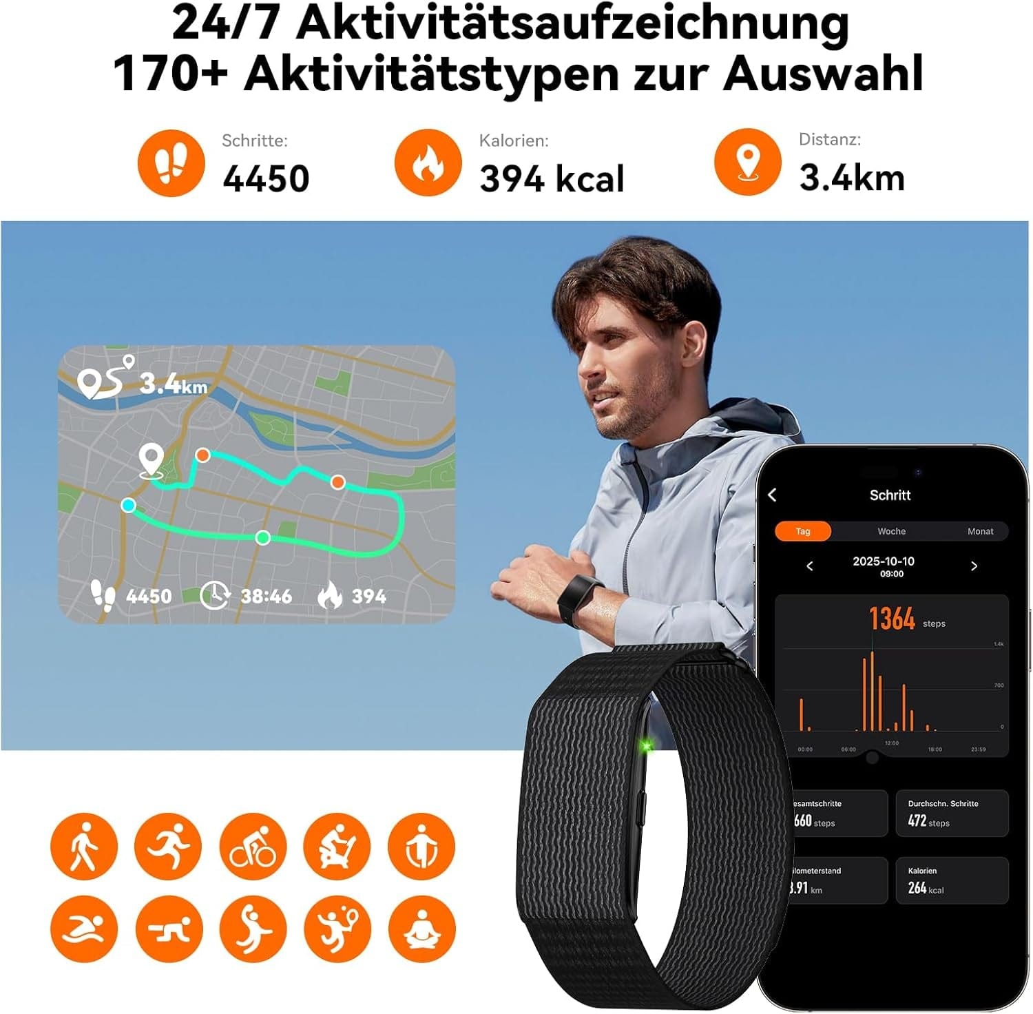 Fitness Tracker Damen Herren Ohne Display, Smartband Smartwatch 24/7 Aktivitäts Und Schlaftracker Mit Herzfrequenz Mit Ki-Analyse, 60 Tage Akkulaufzeit, 170+ Sportmodi, Kein ABO Erforderlich Schwarz