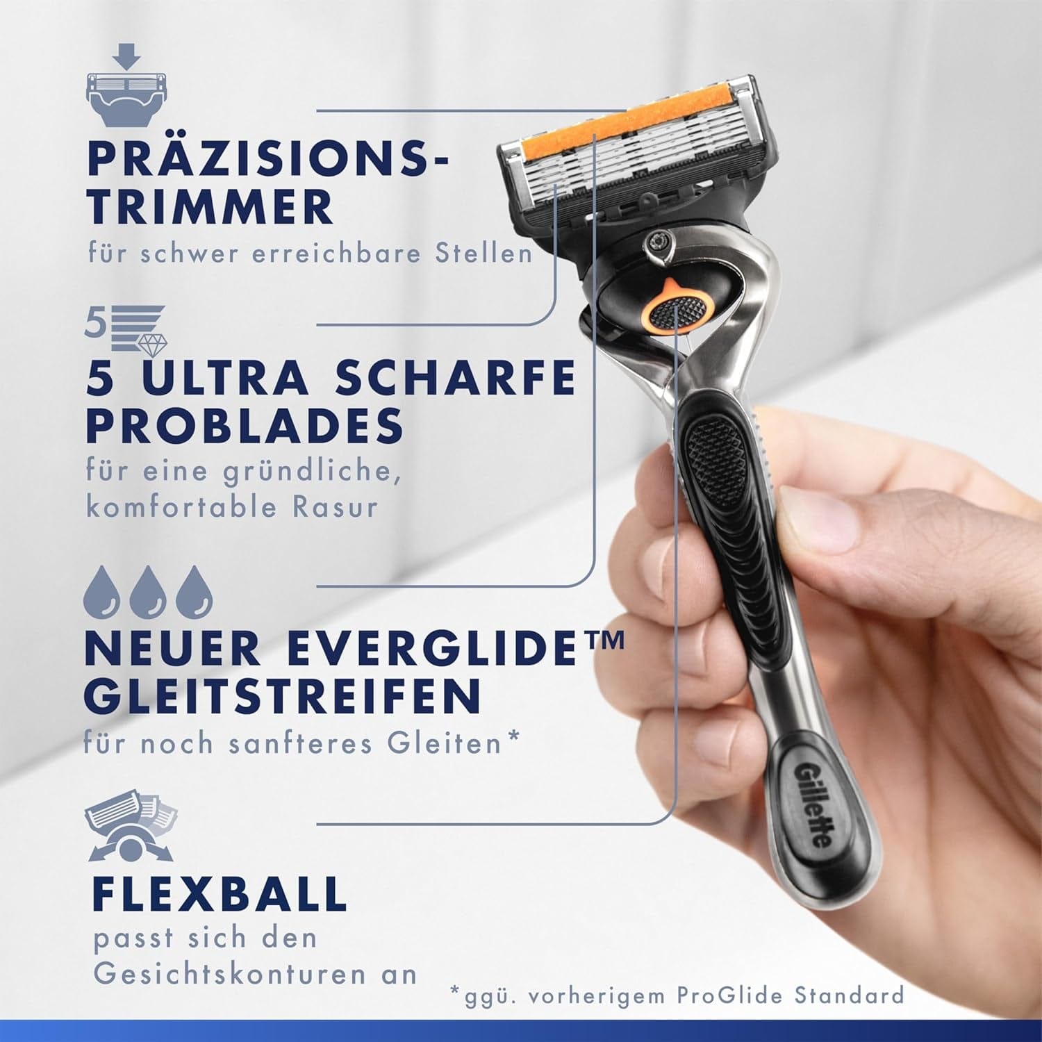 Gillette Proglide Klingen, 16 ORIGINAL Ersatzklingen, Rasierklingen Für Herren — 2X Gleitstreifen Vor Und Nach Den Klingen Und Everglide Gleitstreifen Für Unglaubliche Gründlichkeit Und Komfort 20 Klingen