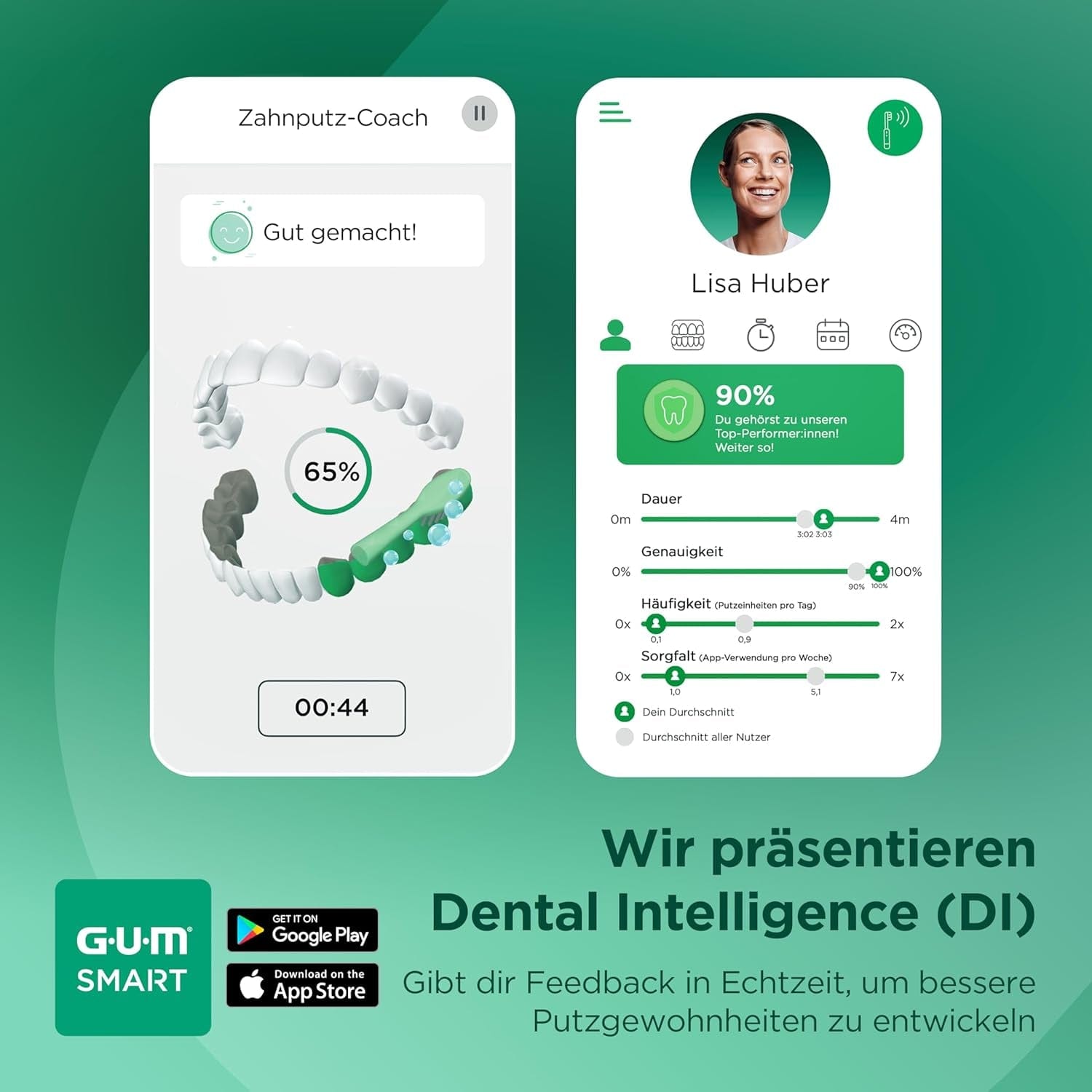 GUM SMART ONE Elektrische Zahnbürste | Geschwindigkeitskontrolle | Timer | 4 Putzmodi | 6 Wochen Akkulaufzeit | GUM SMART App | 1X Schall-Zahnbürste | 2X Bürstenköpfe | Schwarz