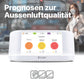 Iqair Airvisual Indoor Luftqualitätsmessgerät Für Innenräume. CO2 Messgerät & PM2.5 Feinstaubmonitor Mit App. Wifi Smart Air Quality Monitor Mit AQI Echtzeitdaten, Temperatur & Luftfeuchtigkeit