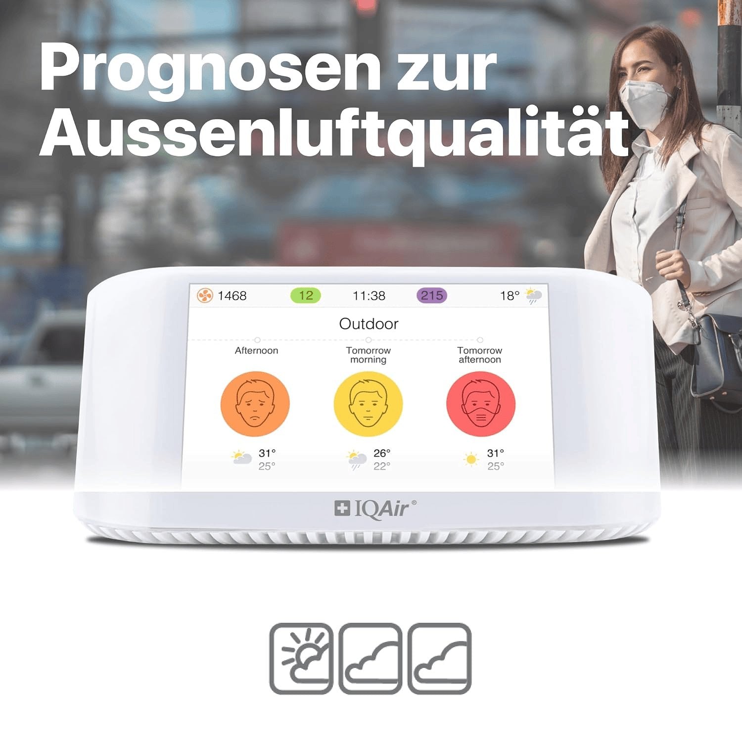 Iqair Airvisual Indoor Luftqualitätsmessgerät Für Innenräume. CO2 Messgerät & PM2.5 Feinstaubmonitor Mit App. Wifi Smart Air Quality Monitor Mit AQI Echtzeitdaten, Temperatur & Luftfeuchtigkeit