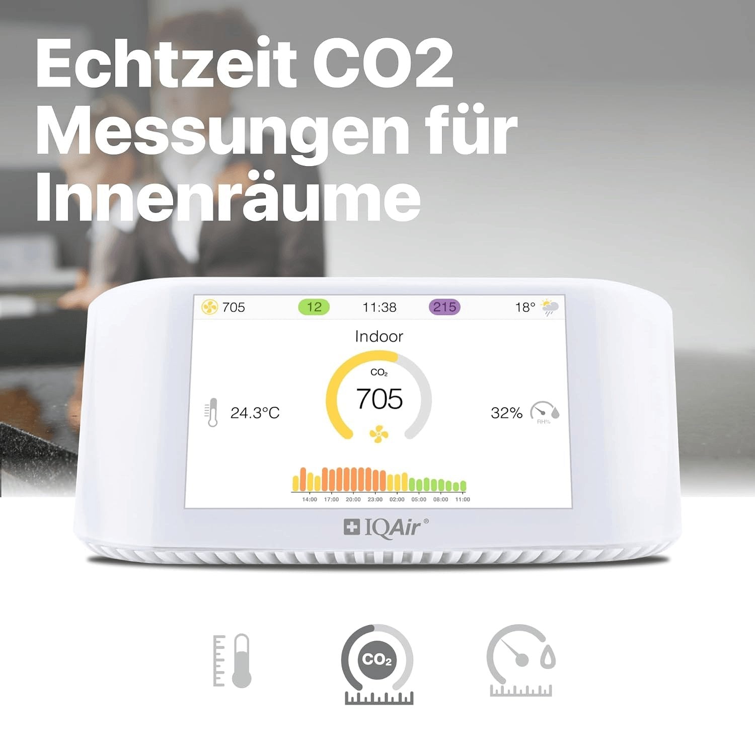 Iqair Airvisual Indoor Luftqualitätsmessgerät Für Innenräume. CO2 Messgerät & PM2.5 Feinstaubmonitor Mit App. Wifi Smart Air Quality Monitor Mit AQI Echtzeitdaten, Temperatur & Luftfeuchtigkeit