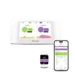 Iqair Airvisual Indoor Luftqualitätsmessgerät Für Innenräume. CO2 Messgerät & PM2.5 Feinstaubmonitor Mit App. Wifi Smart Air Quality Monitor Mit AQI Echtzeitdaten, Temperatur & Luftfeuchtigkeit Airvisual Indoor