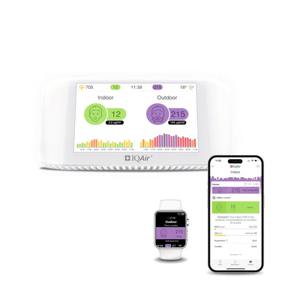 Iqair Airvisual Indoor Luftqualitätsmessgerät Für Innenräume. CO2 Messgerät & PM2.5 Feinstaubmonitor Mit App. Wifi Smart Air Quality Monitor Mit AQI Echtzeitdaten, Temperatur & Luftfeuchtigkeit Airvisual Indoor