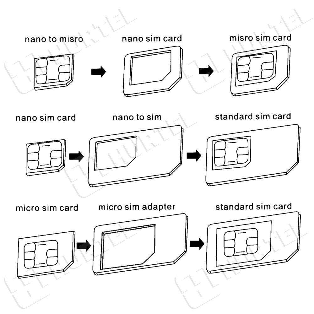 Noosa SIM Card Adapter Set + Key - White universal