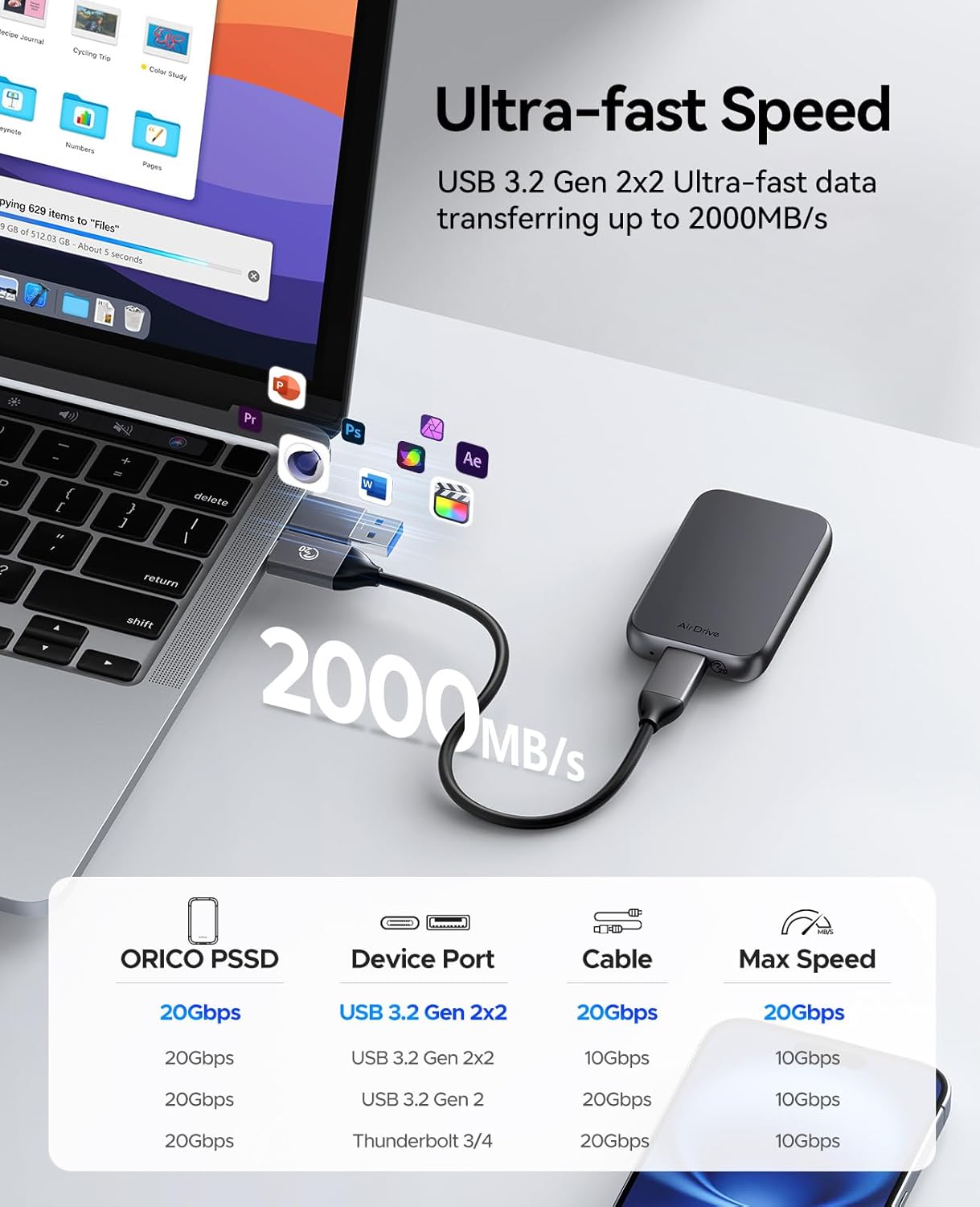 ORICO Extreme Portable SSD 2 TB Bis Zu 2000 Mb/S Lesen, 1800 Mb/S Schreiben, USB-C 3.2 Gen2, Tragbare Nvme SSD Für Iphone 15 Und Neuer, Mac, PC, Smartphone Und Spielkonsole - Z20 1Tb