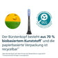 Philips Sonicare G3 Premium Gum Care, Original Ersatzbürstenköpfe, Schwarz, 6Er-Pack, HX9056/88