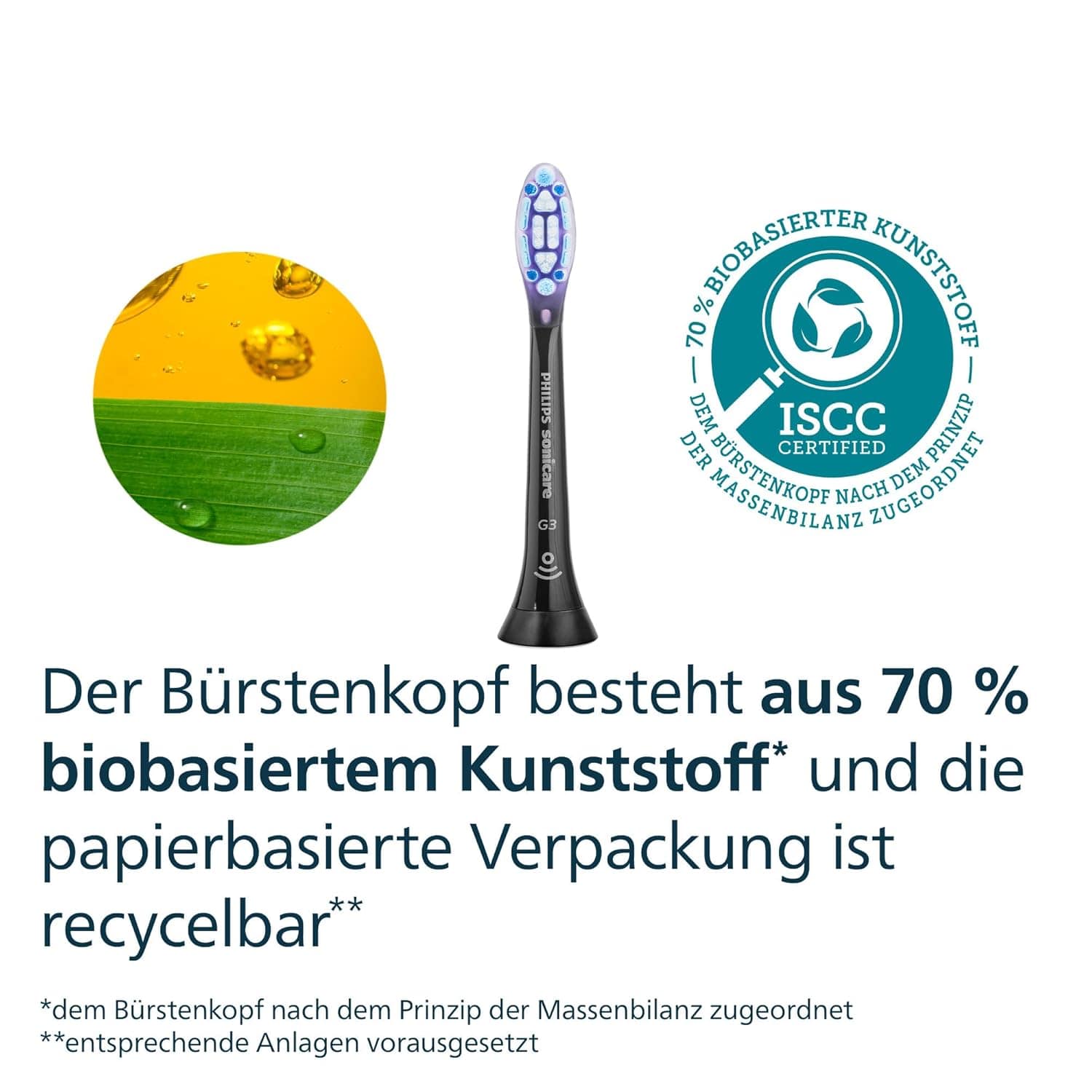 Philips Sonicare G3 Premium Gum Care, Original Ersatzbürstenköpfe, Schwarz, 6Er-Pack, HX9056/88