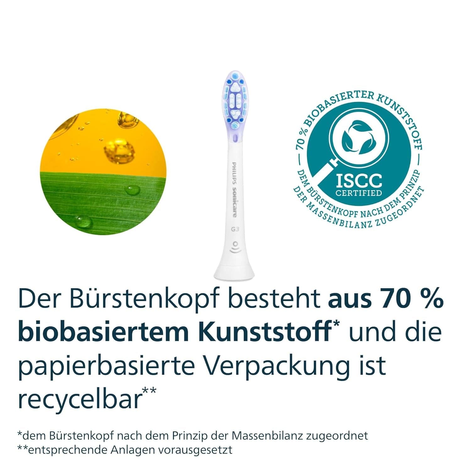 Philips Sonicare G3 Premium Gum Care, Original Ersatzbürstenköpfe, Weiß, 4Er-Pack, HX9054/87