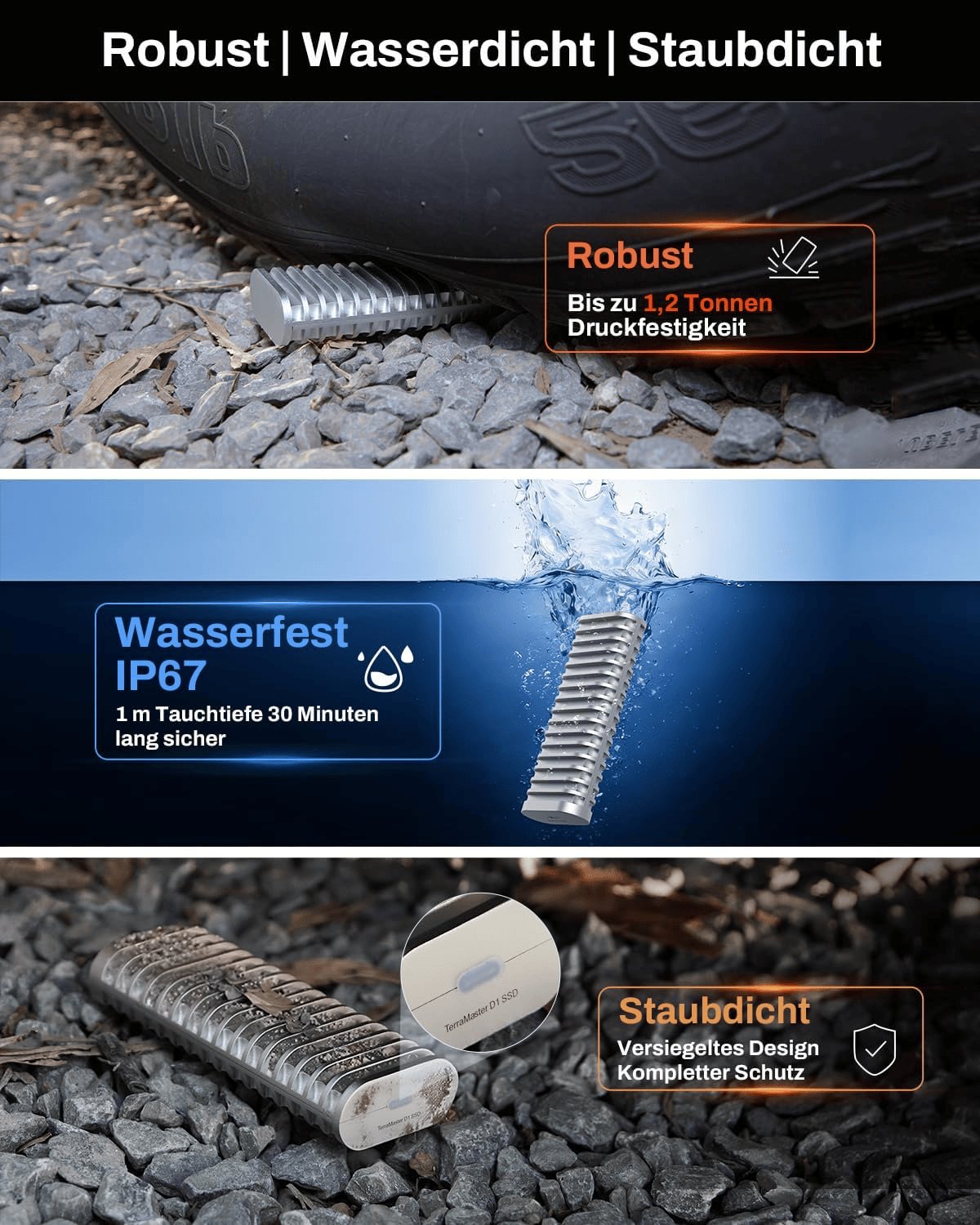 TERRAMASTER D1 SSD M.2 Nvme Ssd-Gehäuse(Diskless)
