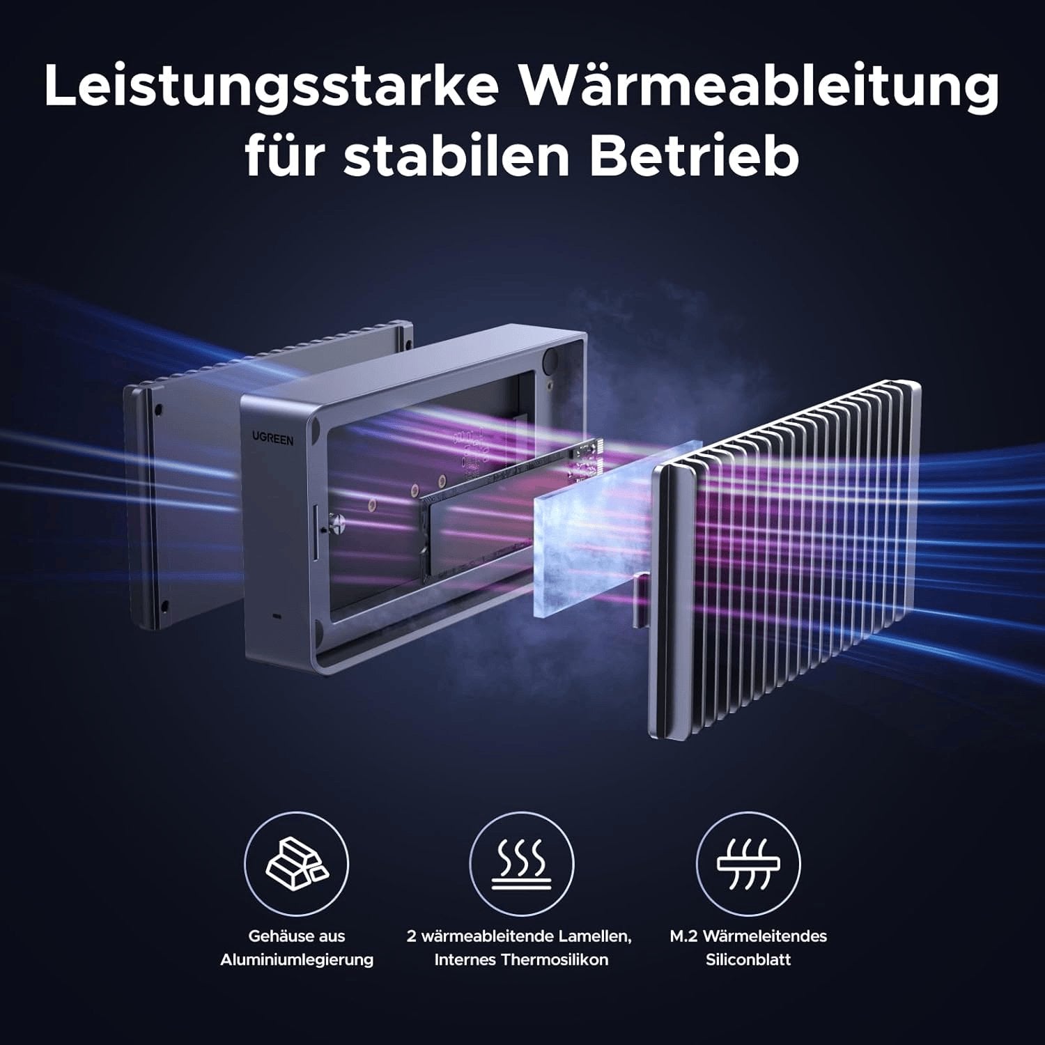 UGREEN 40Gbbps Nvme Gehäuse Kompatibel Mit Thunderbolt 4 Bis Zu 3848Mb/S