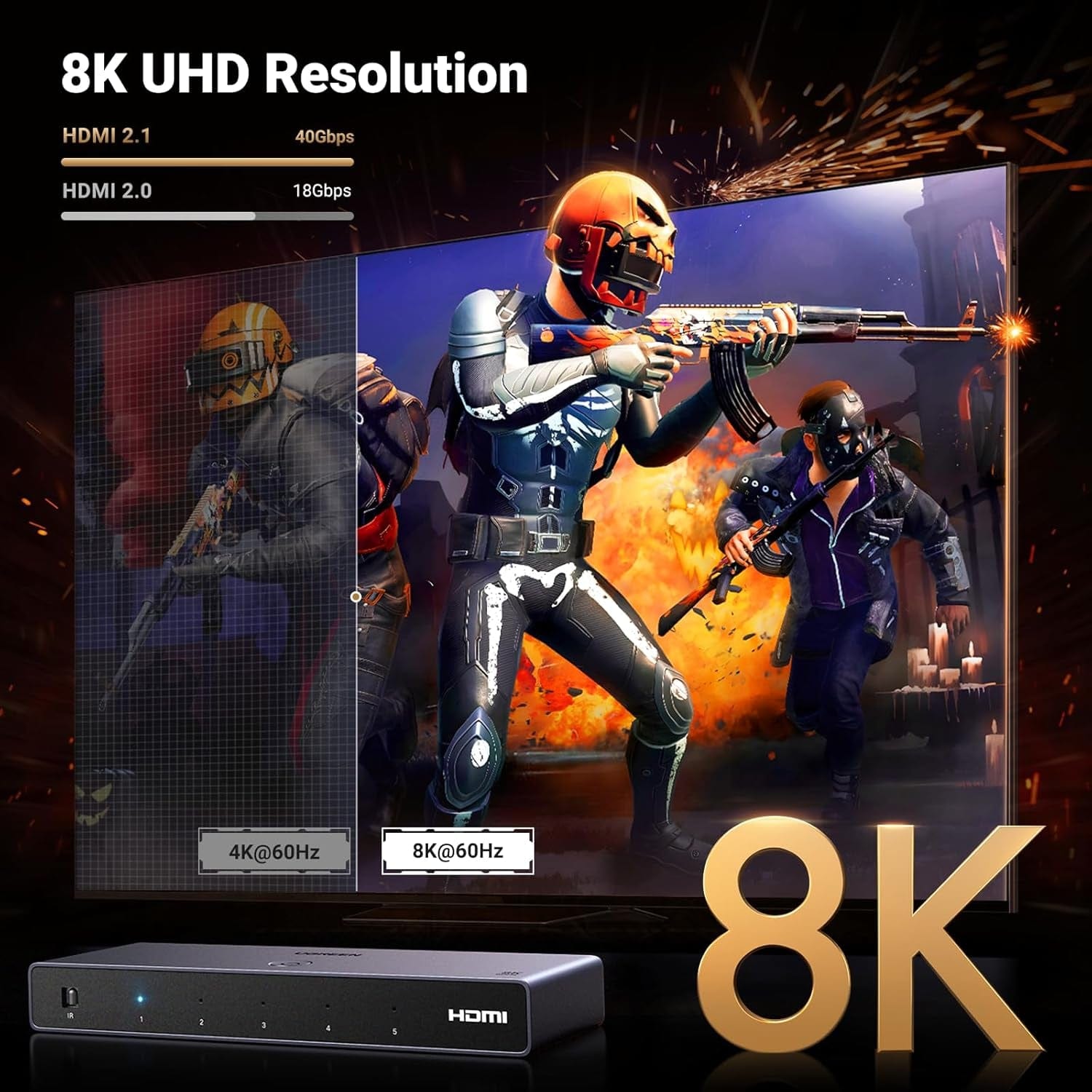 UGREEN 8K@60Hz HDMI Switch 5 in 1 Out Aluminium Unterstützung 4K@240Hz HDR10+ HDCP 2.3 CEC HDMI 2.1 Switch Splitter Mit Stromadapter Kompatibel Mit PS5/4 Xbox Switch