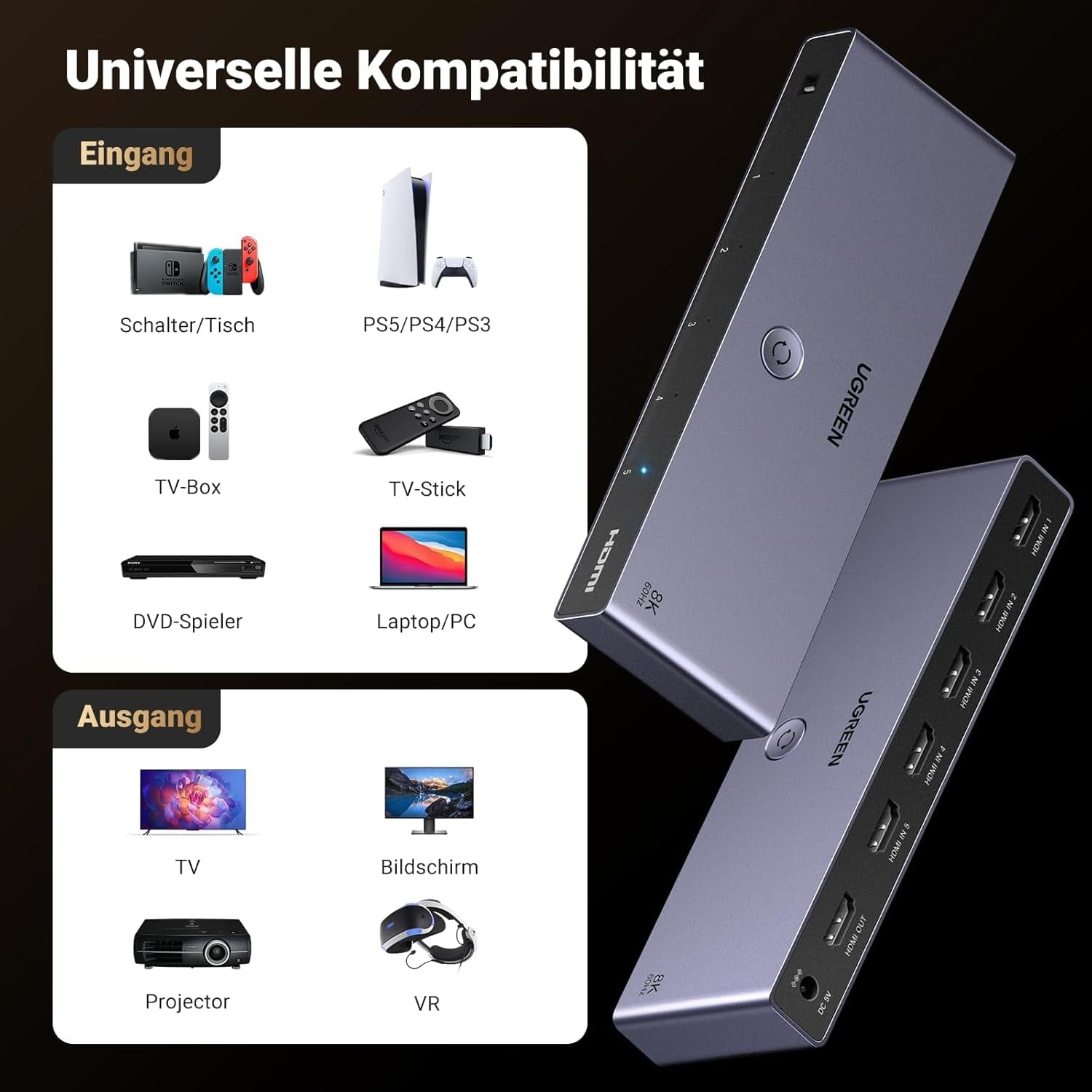UGREEN 8K@60Hz HDMI Switch 5 in 1 Out Aluminium Unterstützung 4K@240Hz HDR10+ HDCP 2.3 CEC HDMI 2.1 Switch Splitter Mit Stromadapter Kompatibel Mit PS5/4 Xbox Switch