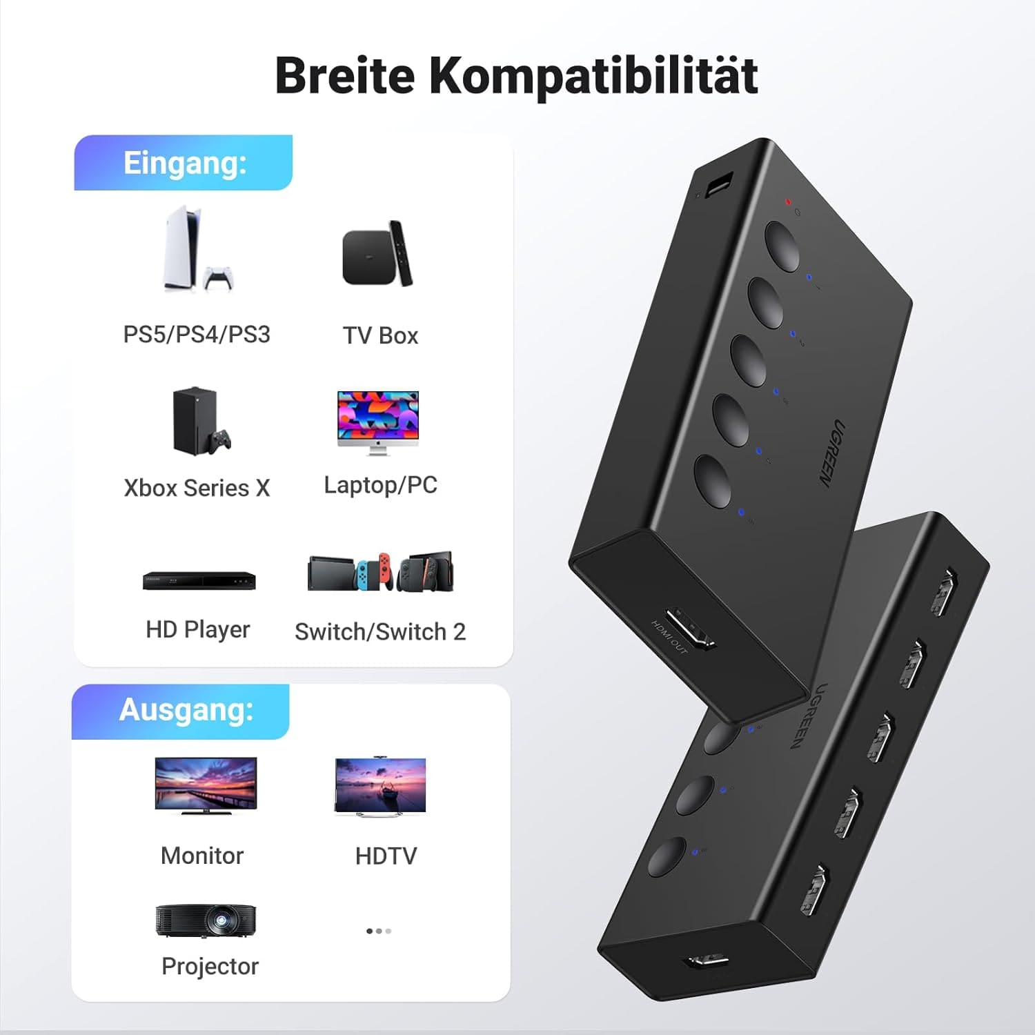 UGREEN HDMI 2.0 5-Port KVM Switch Splitter, 4K@60Hz Support for 3D/CEC/HDR/HDCP 2.2, Compatible with PS5/4, Xbox, Apple TV, Skybox, Blu-Ray, HDTV, and Monitors