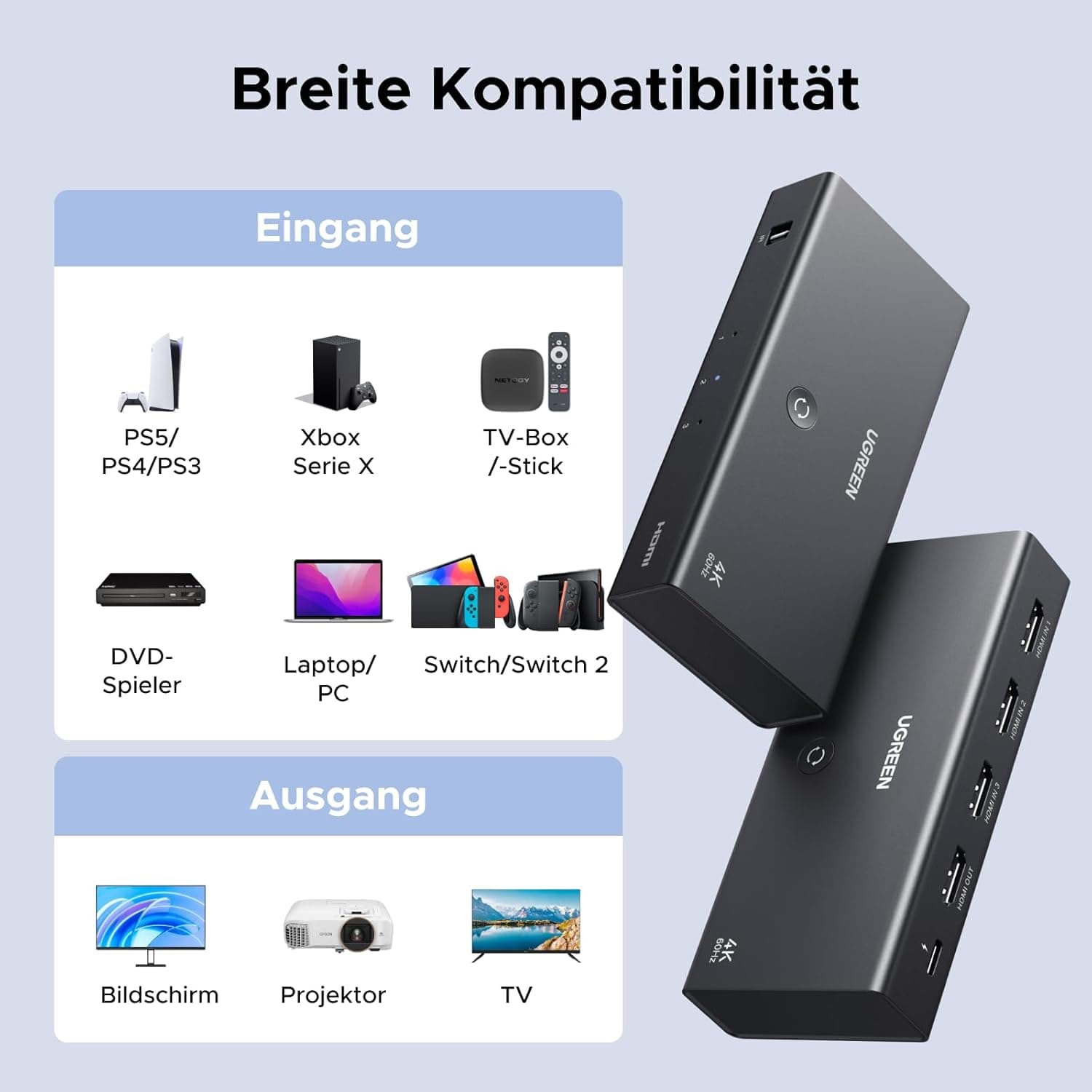 UGREEN HDMI Switch 3 in 1 Out 4K@60Hz, HDMI Splitter Mit Fernbedienung Unterstützt HDR10+ CEC HDCP2.2 Kompatibel Mit Switch PS5/4/3 Xbox Blu Ray Player