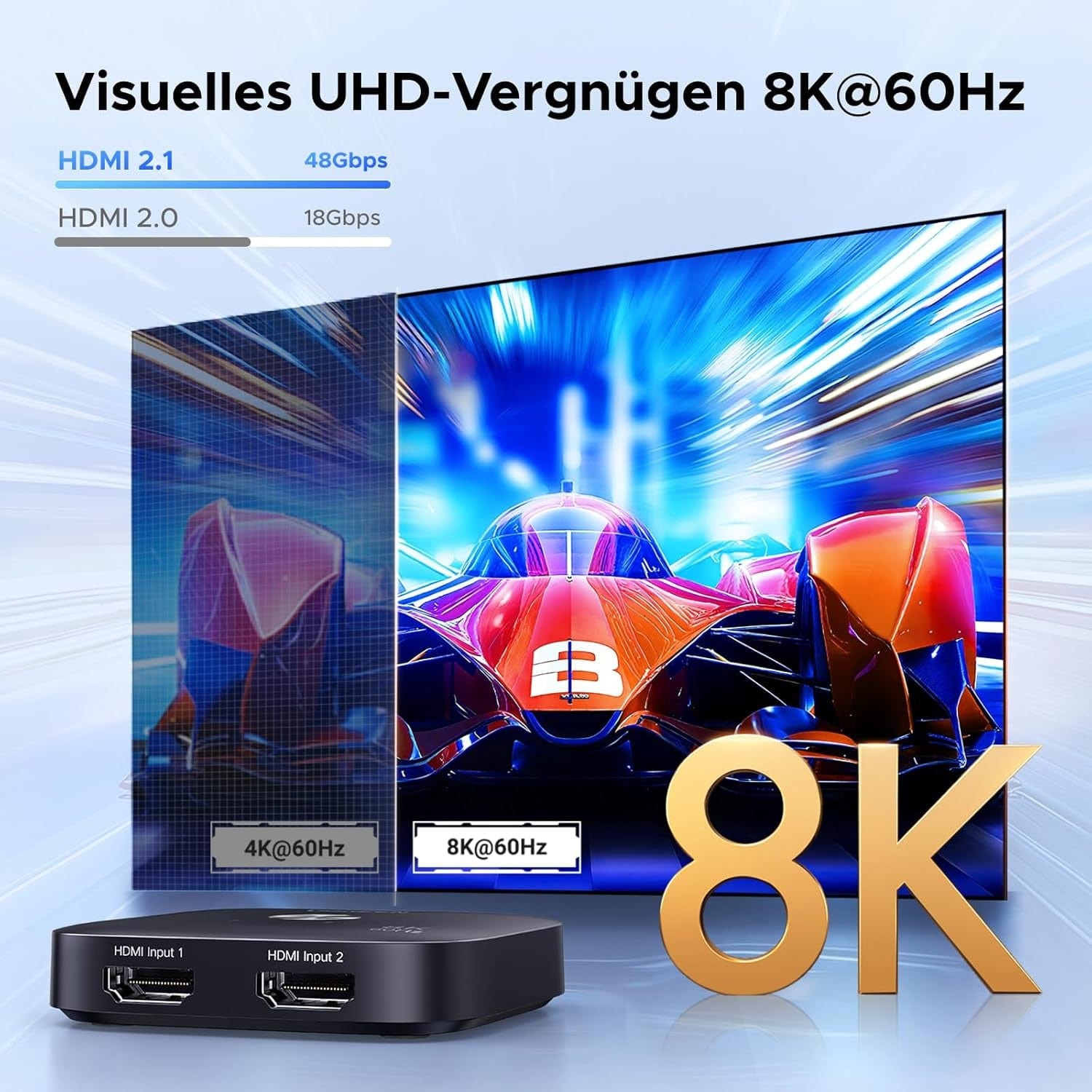 UGREEN HDMI Switch 8K60Hz 2 in 1 Out HDMI 2.1 Switcher 4K240Hz/4K120Hz Umschalter Für Switch1/2, PC, Laptop, PS5, Xbox, HDTV, Monitor Usw.