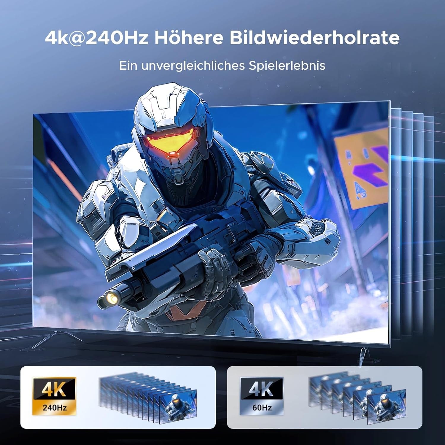 UGREEN HDMI Switch 8K60Hz 2 in 1 Out HDMI 2.1 Switcher 4K240Hz/4K120Hz Umschalter Für Switch1/2, PC, Laptop, PS5, Xbox, HDTV, Monitor Usw.