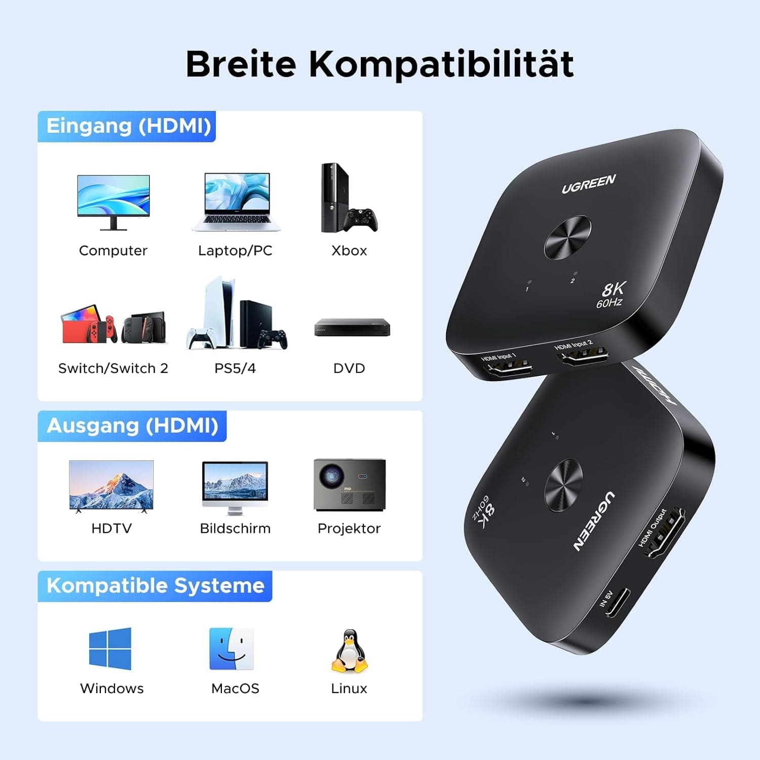 UGREEN HDMI Switch 8K60Hz 2 in 1 Out HDMI 2.1 Switcher 4K240Hz/4K120Hz Umschalter Für Switch1/2, PC, Laptop, PS5, Xbox, HDTV, Monitor Usw.