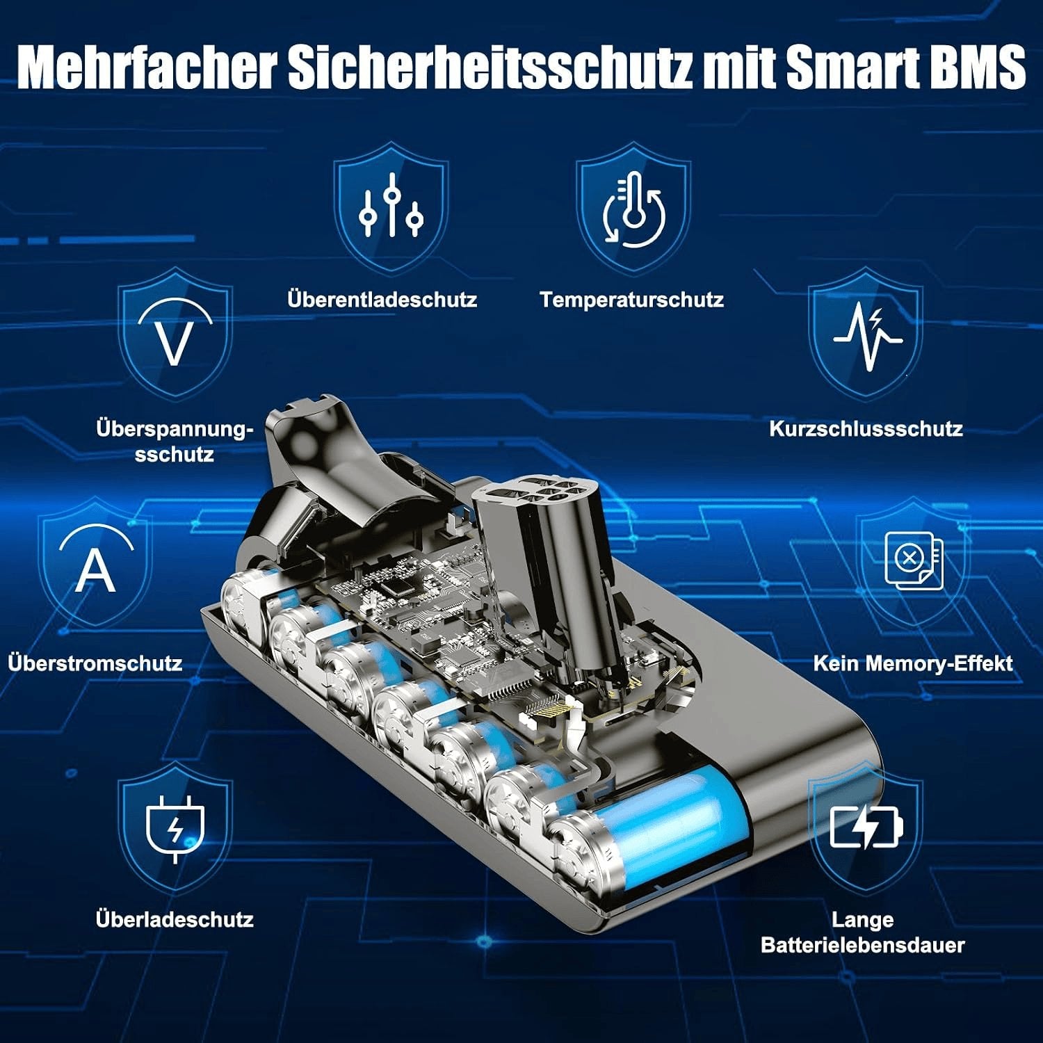 V12 Akku Für Dyson V12, Akku Kompatibel Mit V12Detect Slim/Detect Slim Absolute Fluffy SV20 SV26 SV30 SV34 SV46 Staubsauger (Nicht Für V11 SV12) V12-30